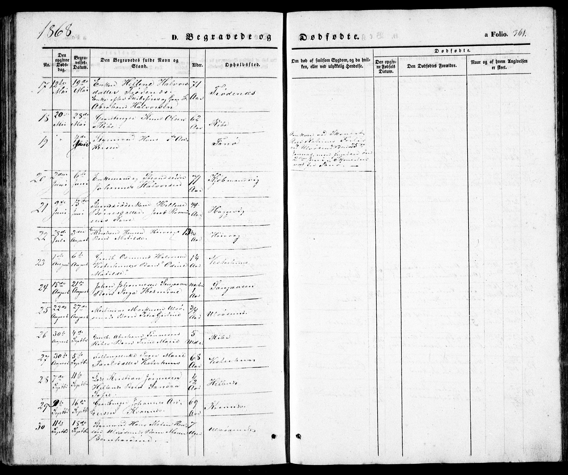 Høvåg sokneprestkontor, AV/SAK-1111-0025/F/Fb/L0002: Parish register (copy) no. B 2, 1847-1869, p. 364