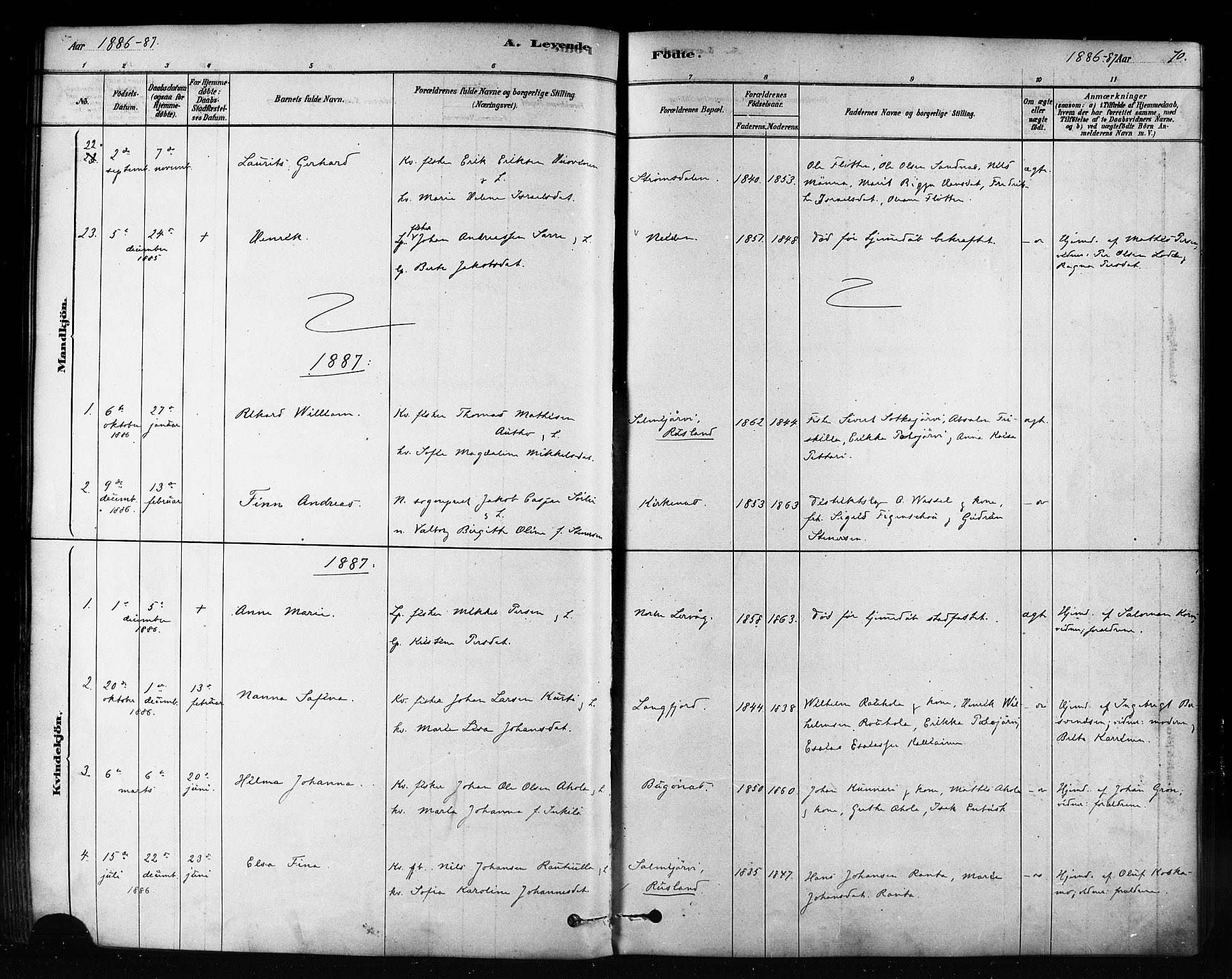 Sør-Varanger sokneprestkontor, AV/SATØ-S-1331/H/Ha/L0003kirke: Parish register (official) no. 3, 1878-1891, p. 70