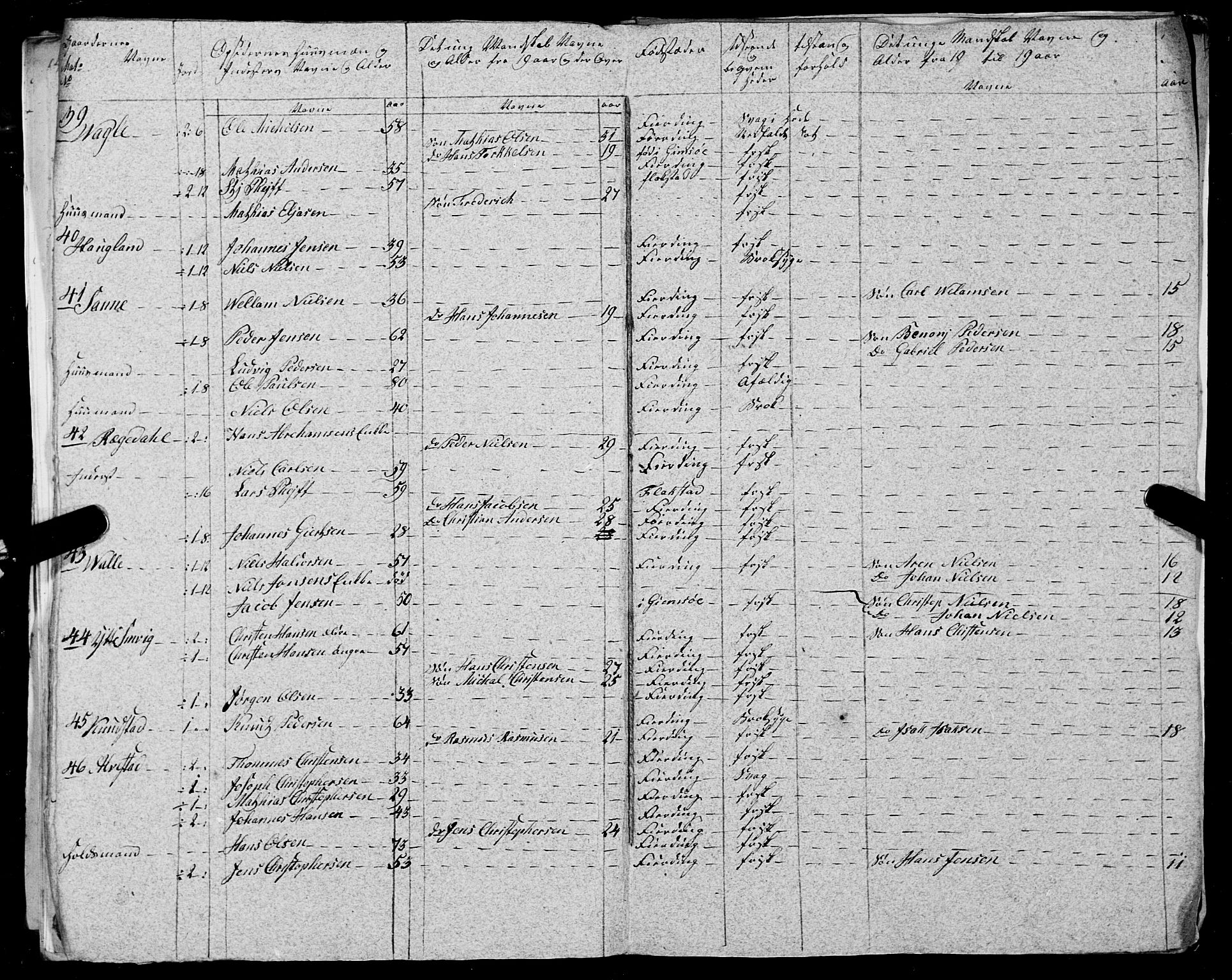 Fylkesmannen i Nordland, AV/SAT-A-0499/1.1/R/Ra/L0025: --, 1806-1836, p. 181