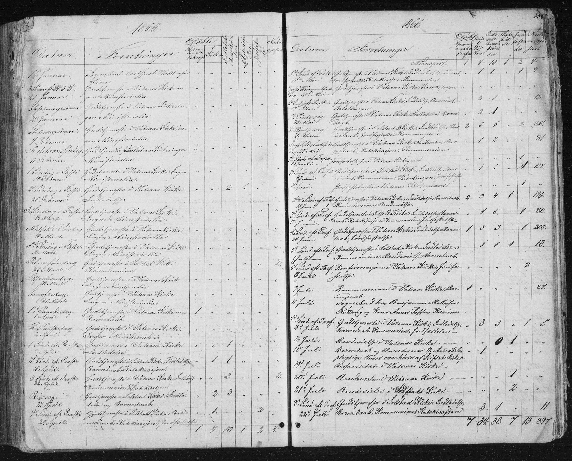 Ministerialprotokoller, klokkerbøker og fødselsregistre - Nordland, AV/SAT-A-1459/810/L0158: Parish register (copy) no. 810C02 /1, 1863-1883, p. 358