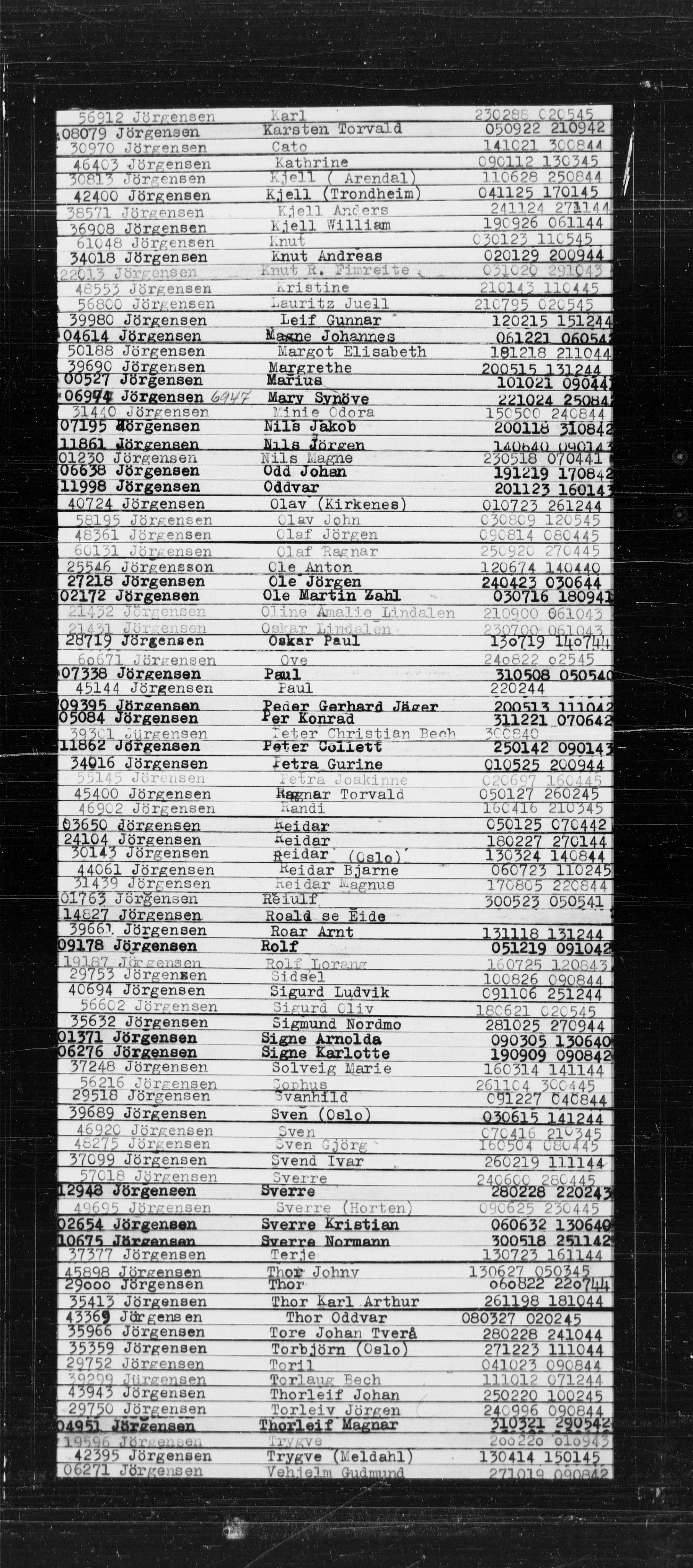 Den Kgl. Norske Legasjons Flyktningskontor, RA/S-6753/V/Va/L0022: Kjesäterkartoteket.  Alfabetisk register, A-Å., 1940-1945, p. 435