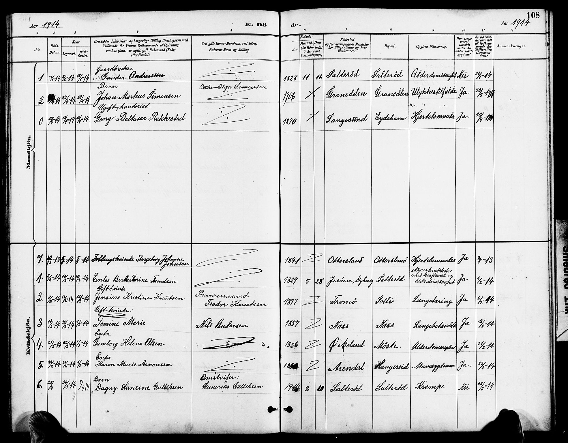 Austre Moland sokneprestkontor, SAK/1111-0001/F/Fb/Fbb/L0002: Parish register (copy) no. B 2, 1894-1918, p. 108