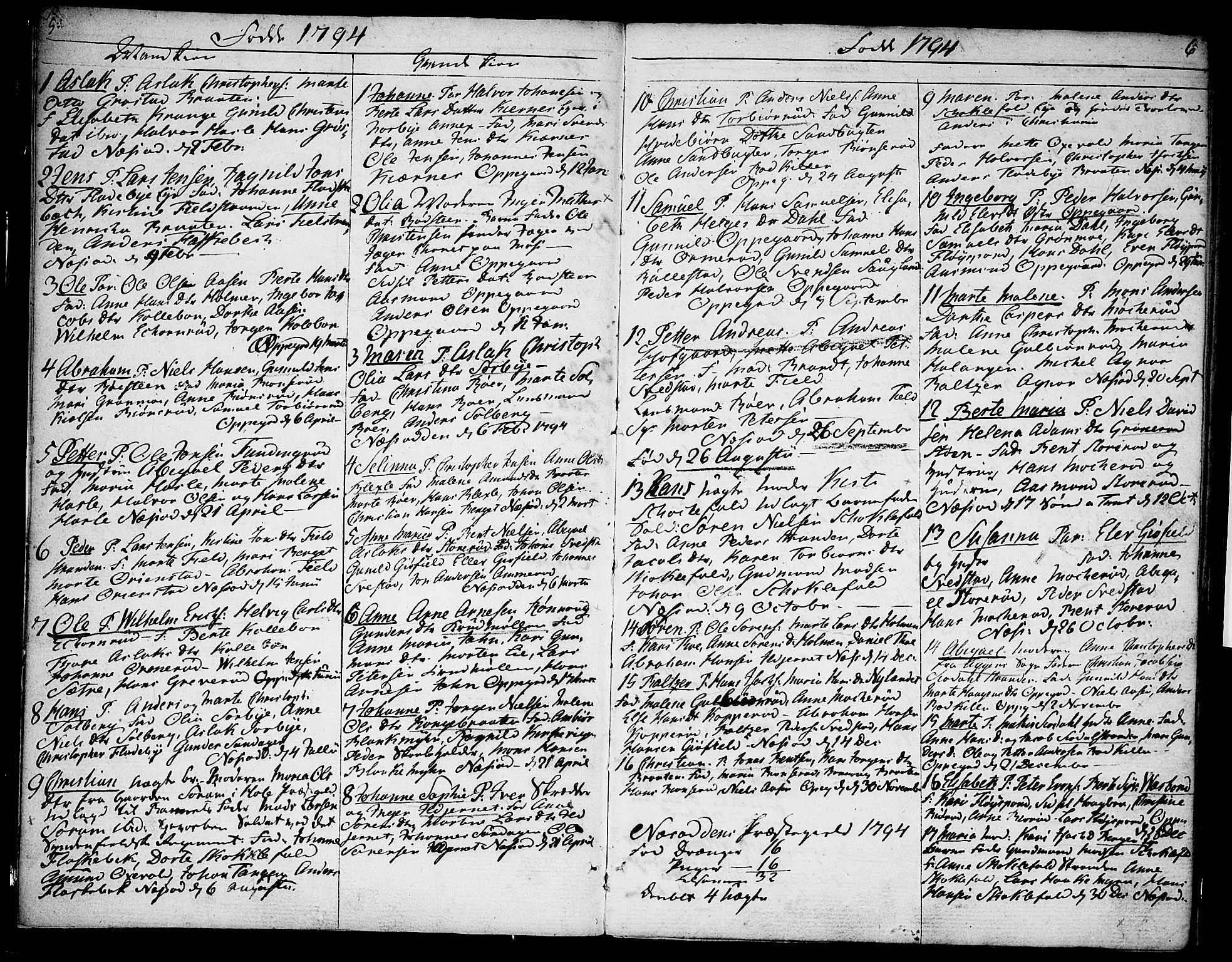 Nesodden prestekontor Kirkebøker, SAO/A-10013/F/Fa/L0005: Parish register (official) no. I 5, 1793-1814, p. 5-6