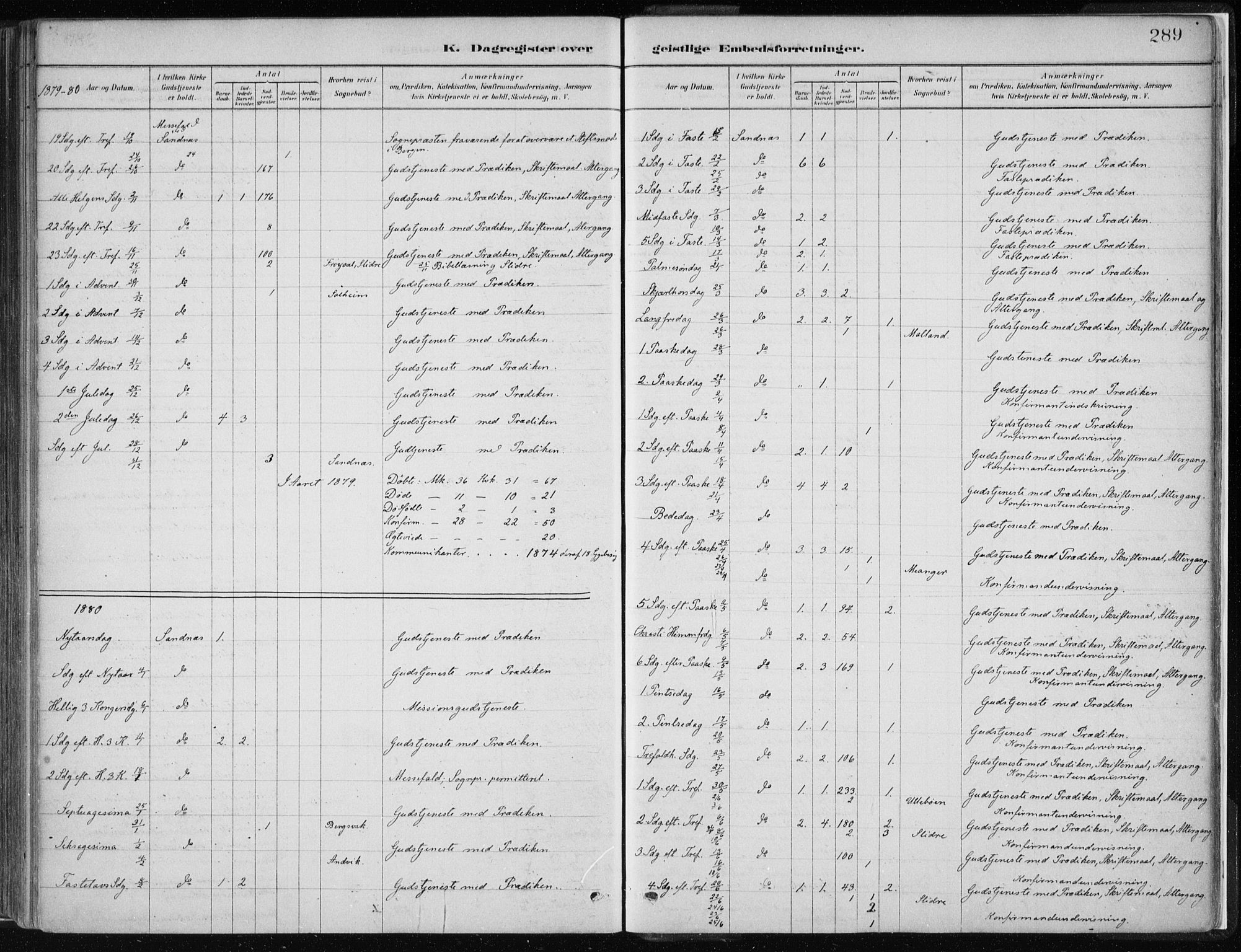 Masfjorden Sokneprestembete, SAB/A-77001: Parish register (official) no. B  1, 1876-1899, p. 289
