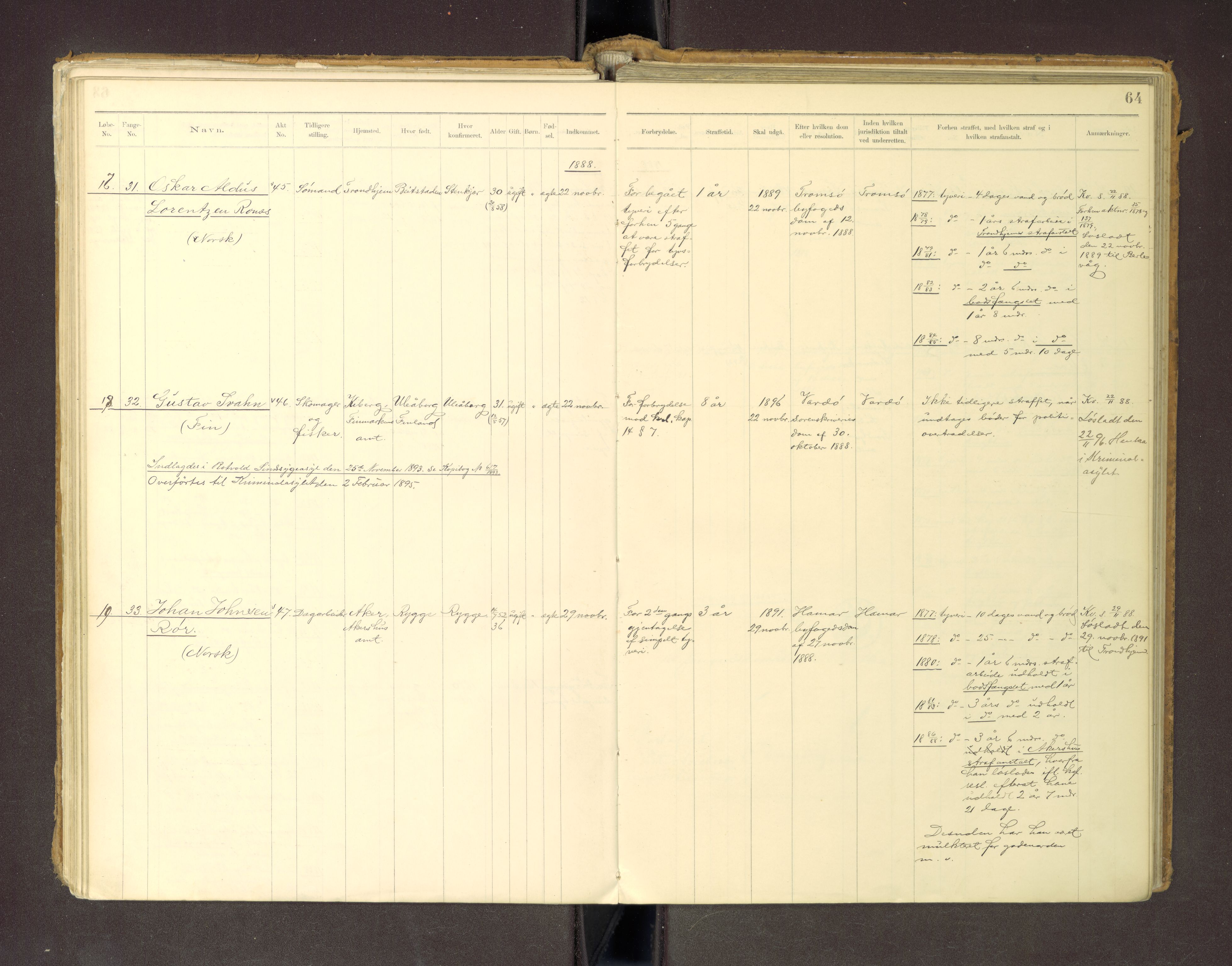 Trondheim tukthus, SAT/A-4619/05/65/L0036: 65.36 Fangeprotokoll m/reg, 1885-1898, p. 64