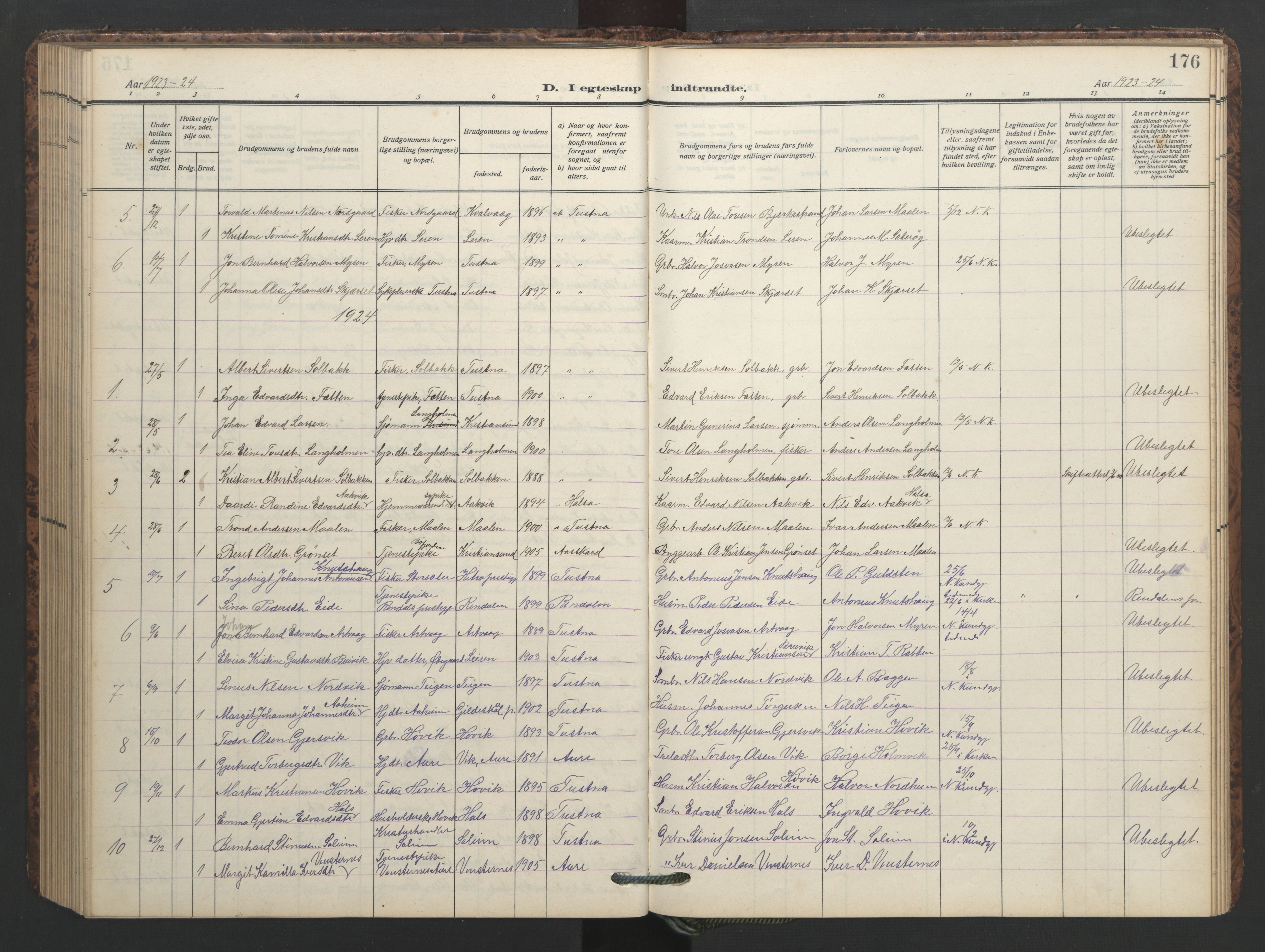 Ministerialprotokoller, klokkerbøker og fødselsregistre - Møre og Romsdal, AV/SAT-A-1454/577/L0897: Parish register (copy) no. 577C01, 1909-1946, p. 176