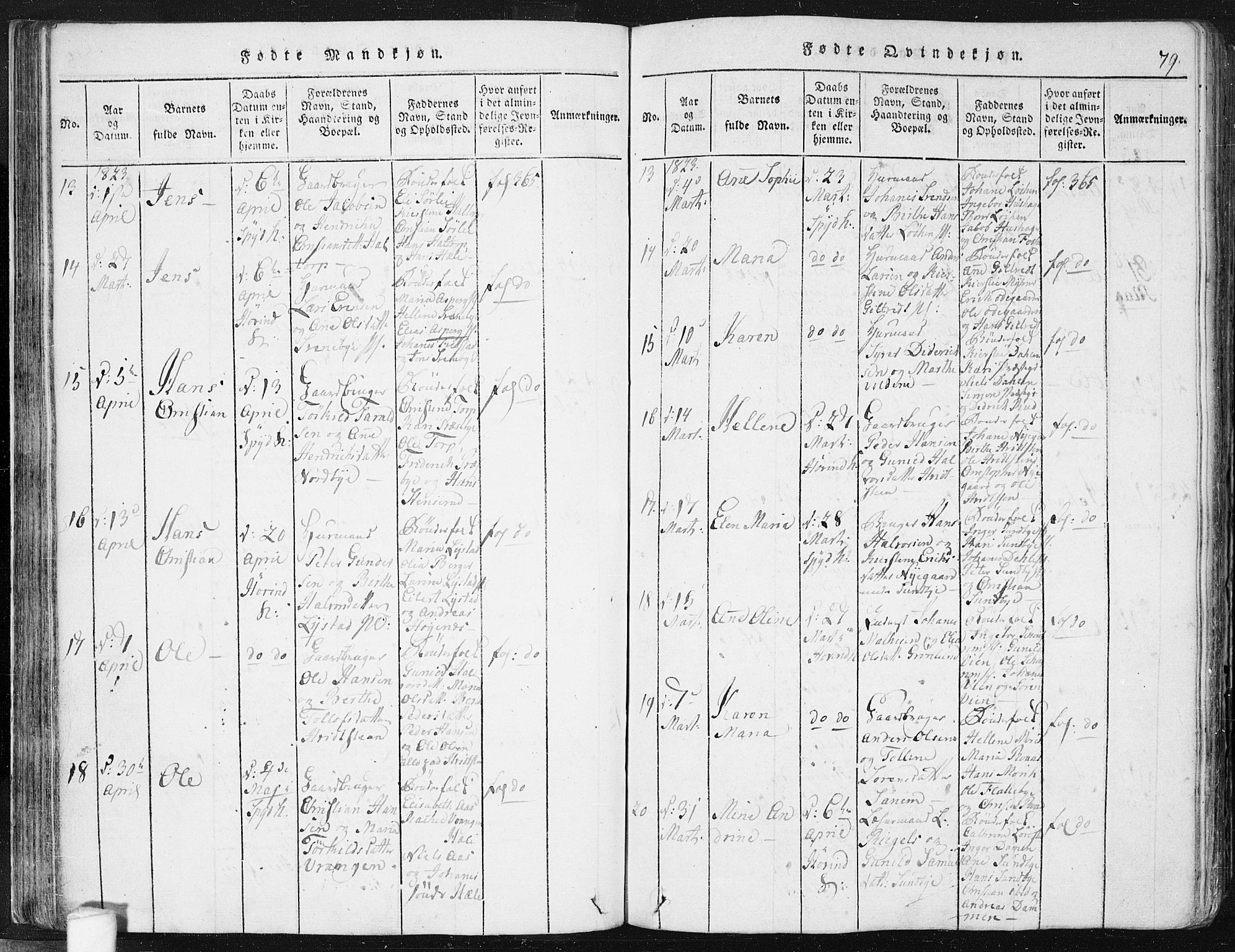 Spydeberg prestekontor Kirkebøker, AV/SAO-A-10924/F/Fa/L0004: Parish register (official) no. I 4, 1814-1841, p. 79