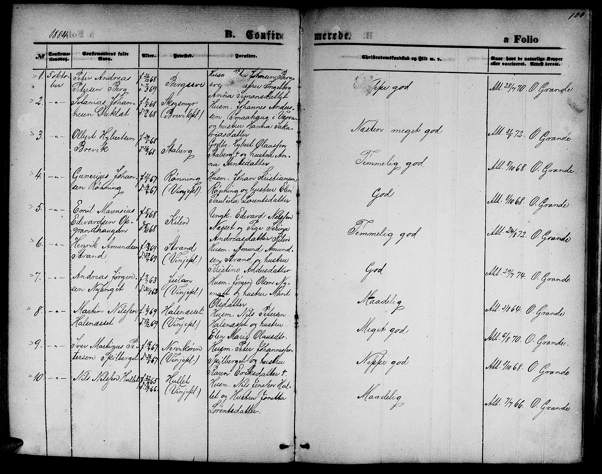 Ministerialprotokoller, klokkerbøker og fødselsregistre - Nord-Trøndelag, AV/SAT-A-1458/733/L0326: Parish register (copy) no. 733C01, 1871-1887, p. 100