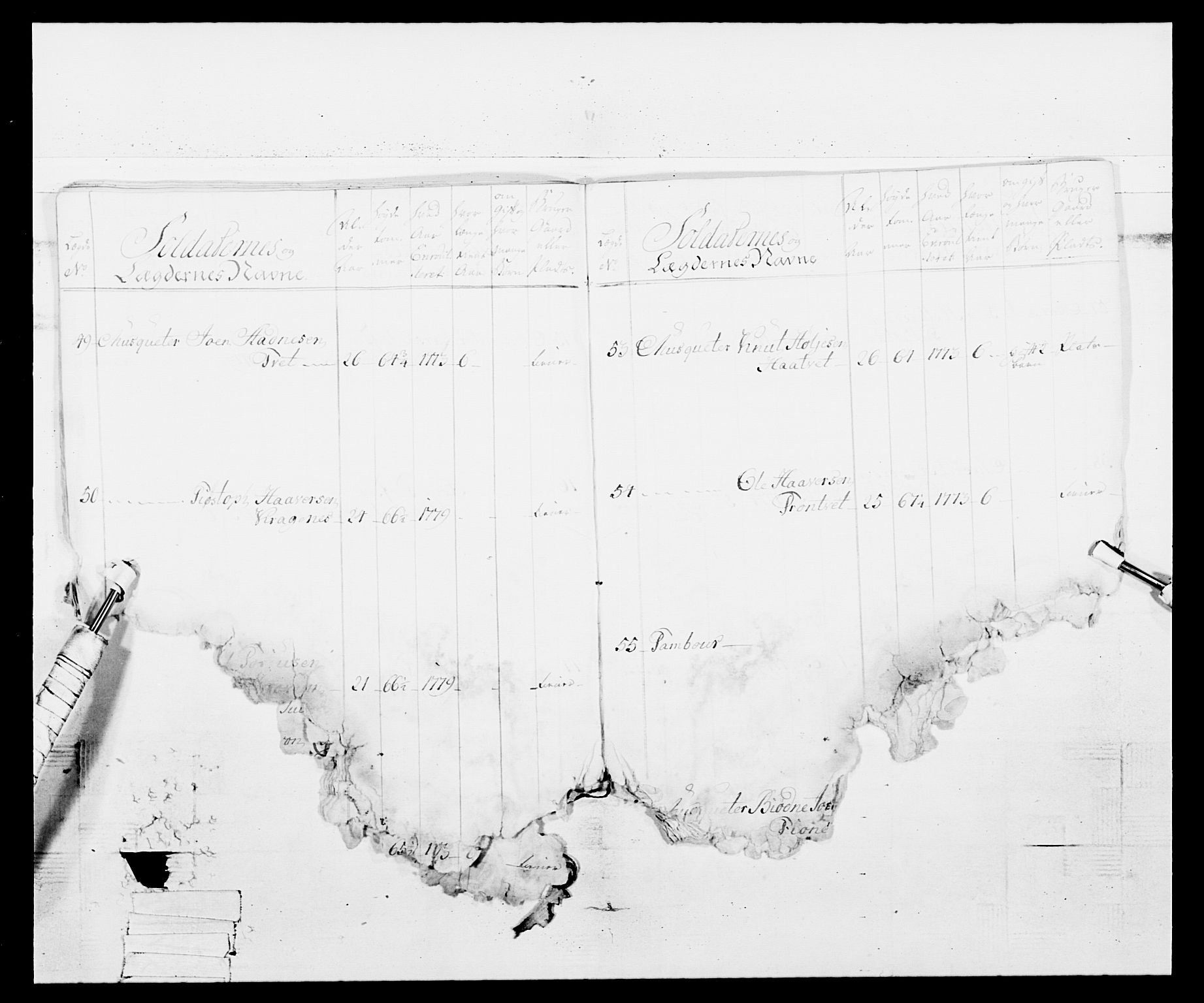 Generalitets- og kommissariatskollegiet, Det kongelige norske kommissariatskollegium, AV/RA-EA-5420/E/Eh/L0103: 1. Vesterlenske nasjonale infanteriregiment, 1782-1789, p. 18