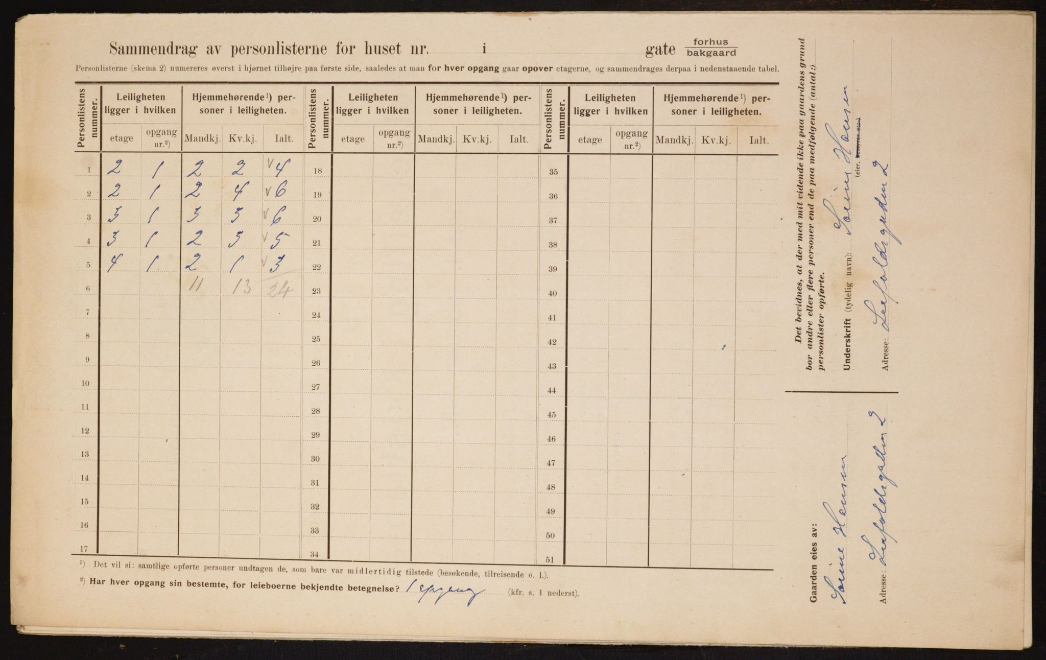 OBA, Municipal Census 1910 for Kristiania, 1910, p. 55283