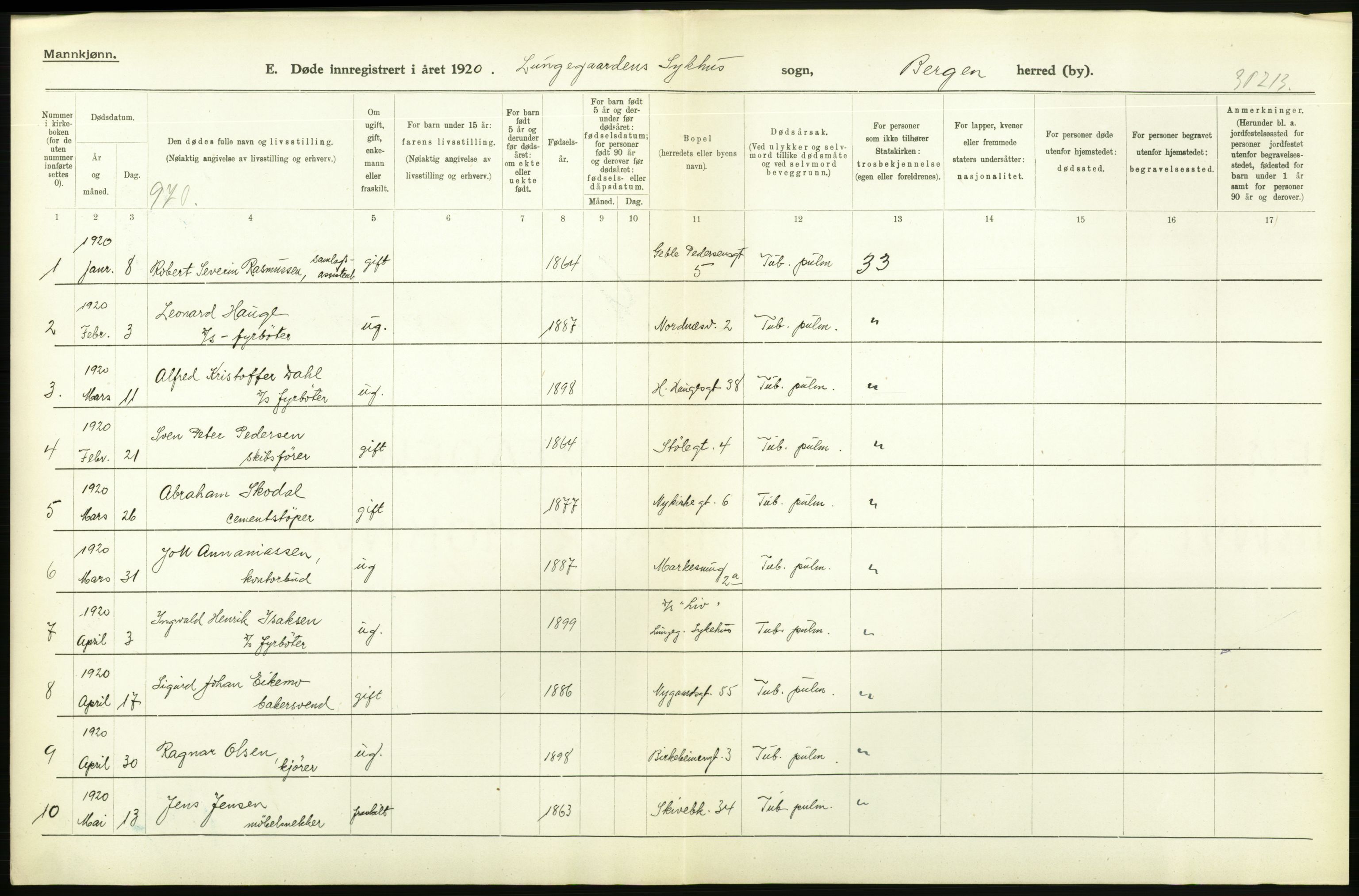 Statistisk sentralbyrå, Sosiodemografiske emner, Befolkning, AV/RA-S-2228/D/Df/Dfb/Dfbj/L0042: Bergen: Gifte, døde, dødfødte., 1920, p. 394