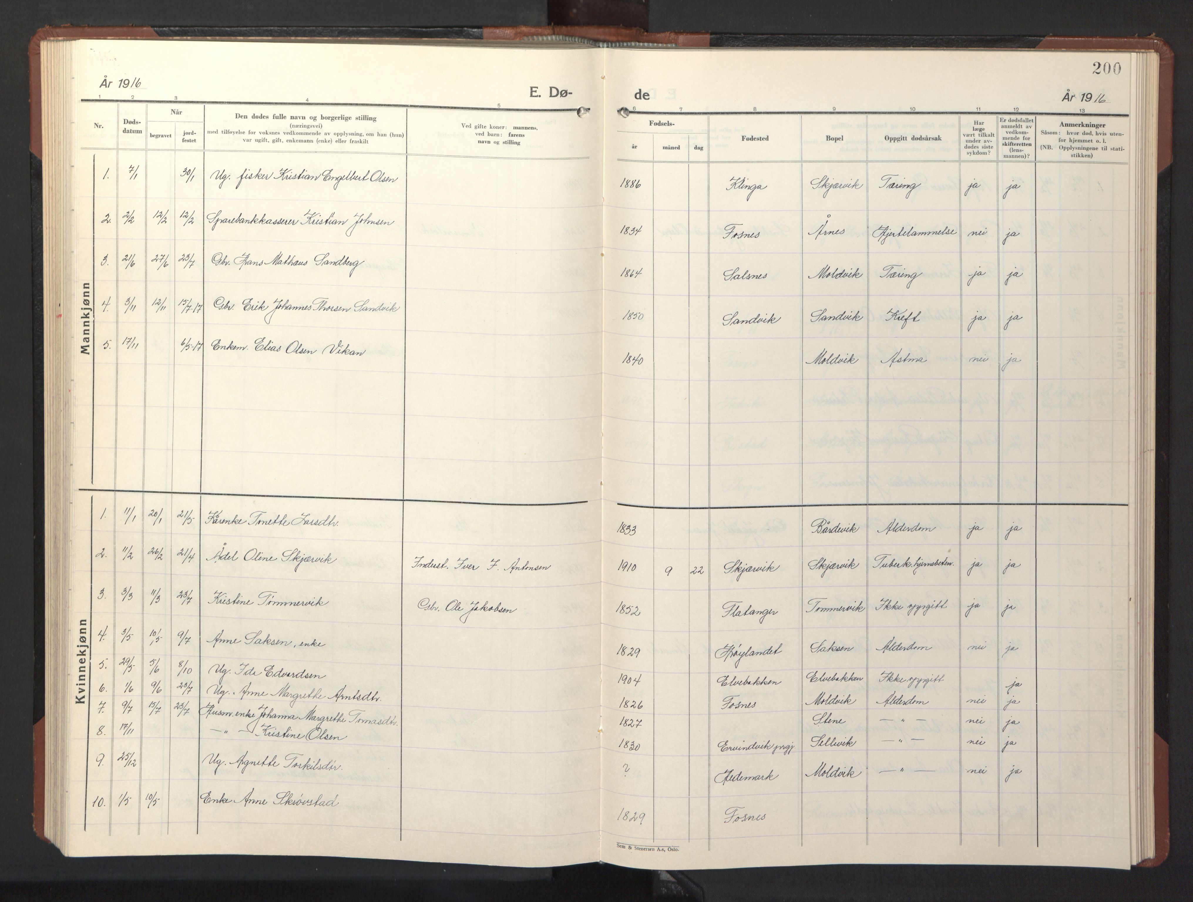 Ministerialprotokoller, klokkerbøker og fødselsregistre - Nord-Trøndelag, AV/SAT-A-1458/773/L0625: Parish register (copy) no. 773C01, 1910-1952, p. 200