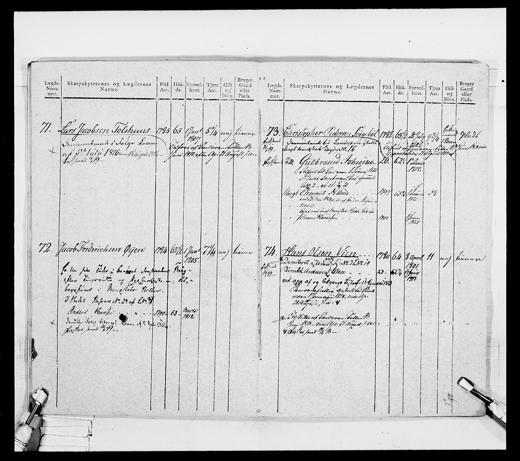 Generalitets- og kommissariatskollegiet, Det kongelige norske kommissariatskollegium, AV/RA-EA-5420/E/Eh/L0050: Akershusiske skarpskytterregiment, 1812, p. 351