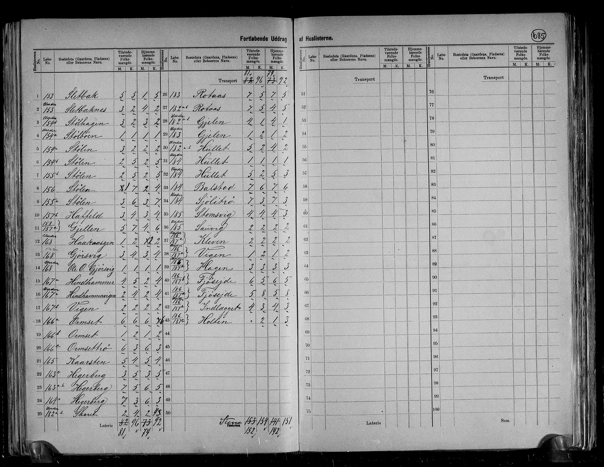 RA, 1891 census for 1560 Tingvoll, 1891, p. 13