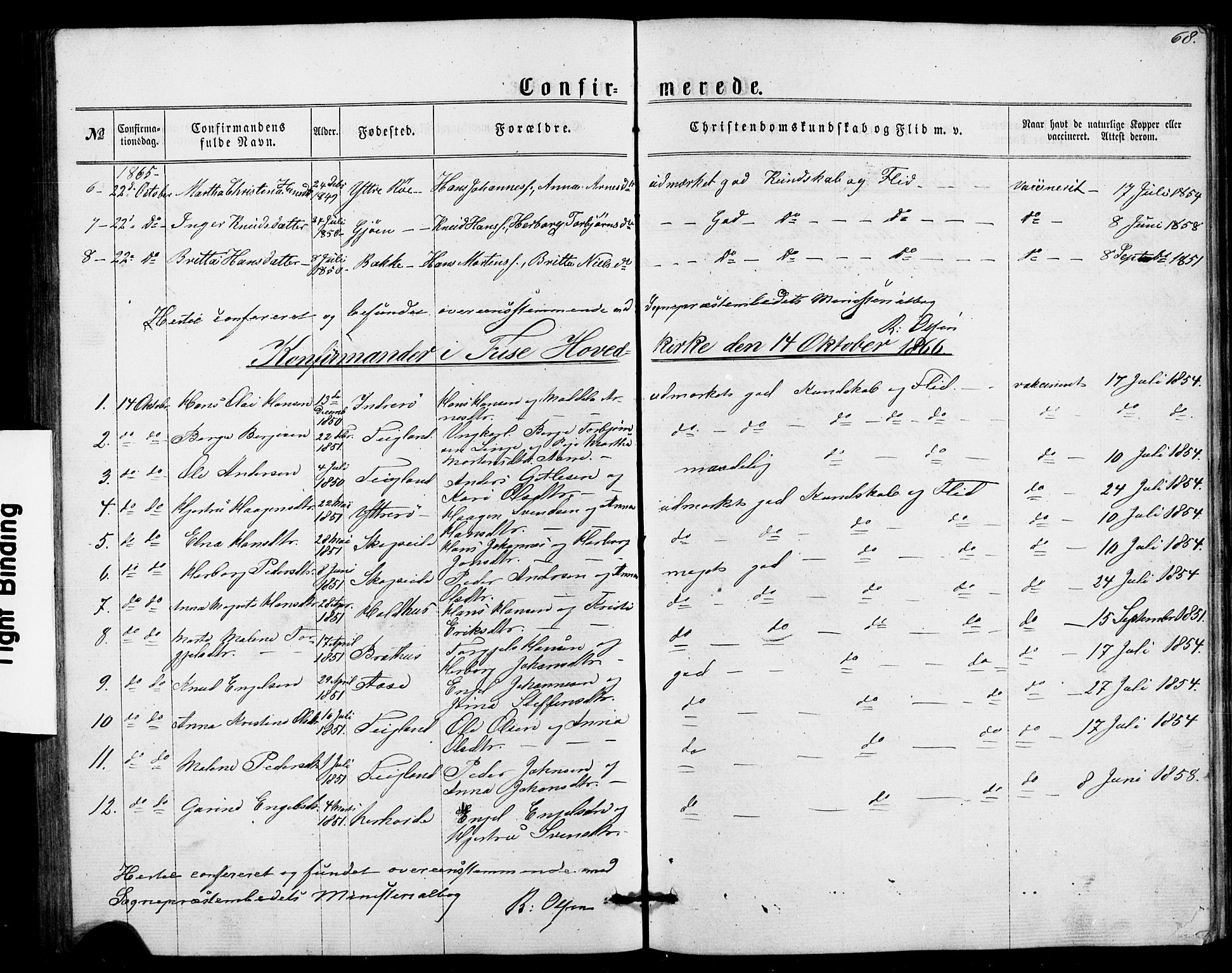Fusa sokneprestembete, AV/SAB-A-75401/H/Hab: Parish register (copy) no. B 1, 1861-1896, p. 68