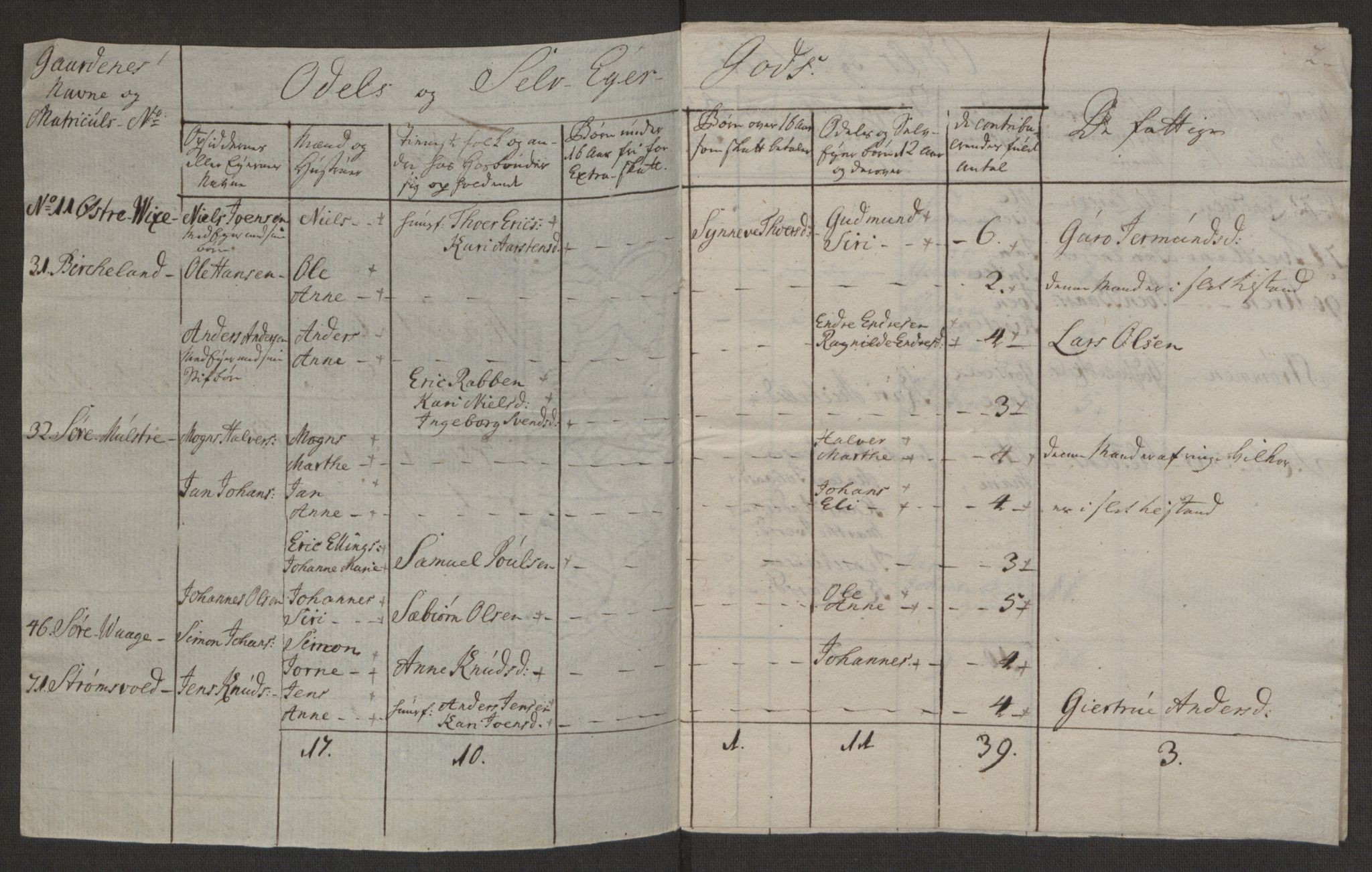 Rentekammeret inntil 1814, Realistisk ordnet avdeling, AV/RA-EA-4070/Ol/L0016b: [Gg 10]: Ekstraskatten, 23.09.1762. Ryfylke, 1764-1768, p. 346