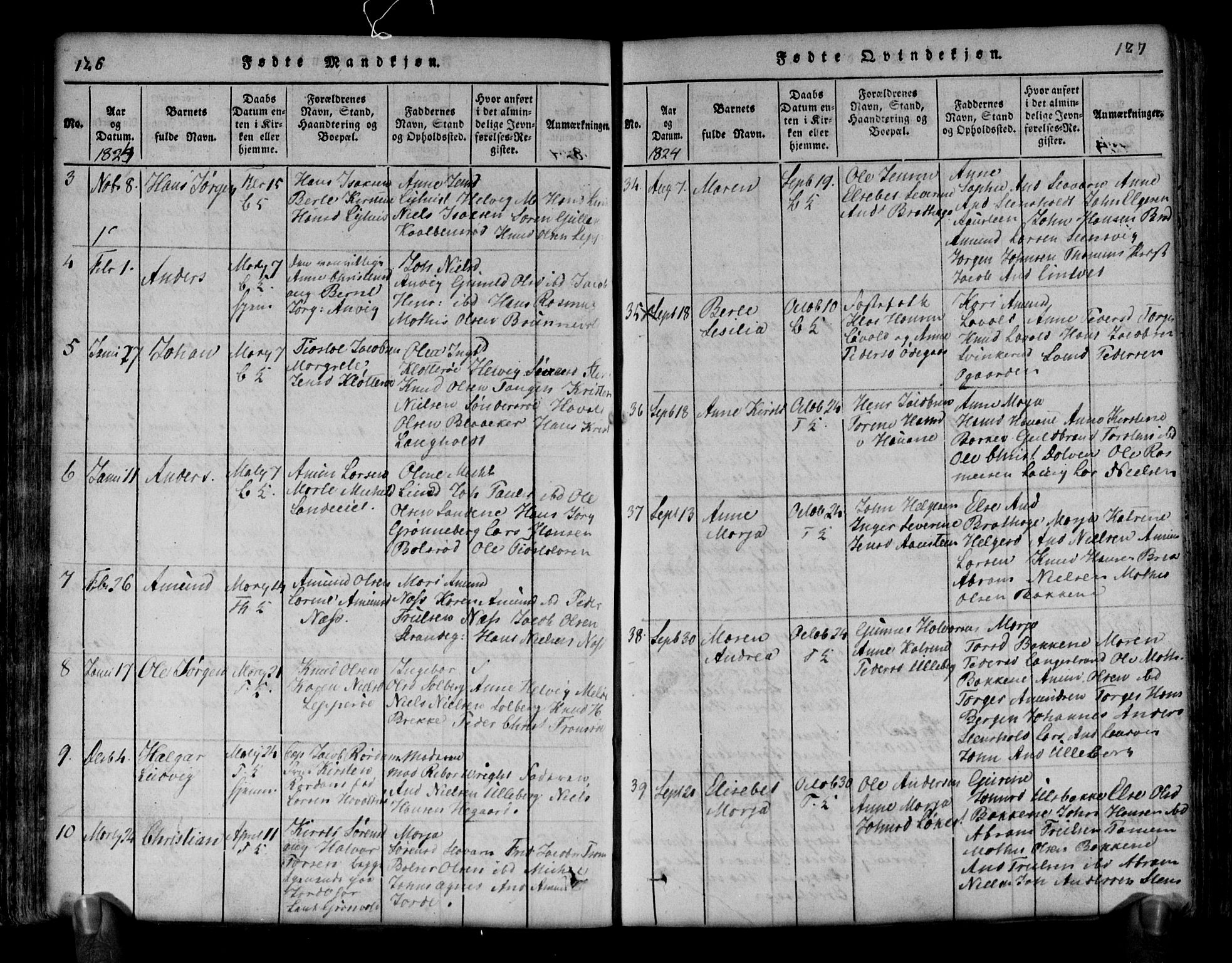 Brunlanes kirkebøker, AV/SAKO-A-342/G/Ga/L0001: Parish register (copy) no. I 1, 1814-1834, p. 126-127