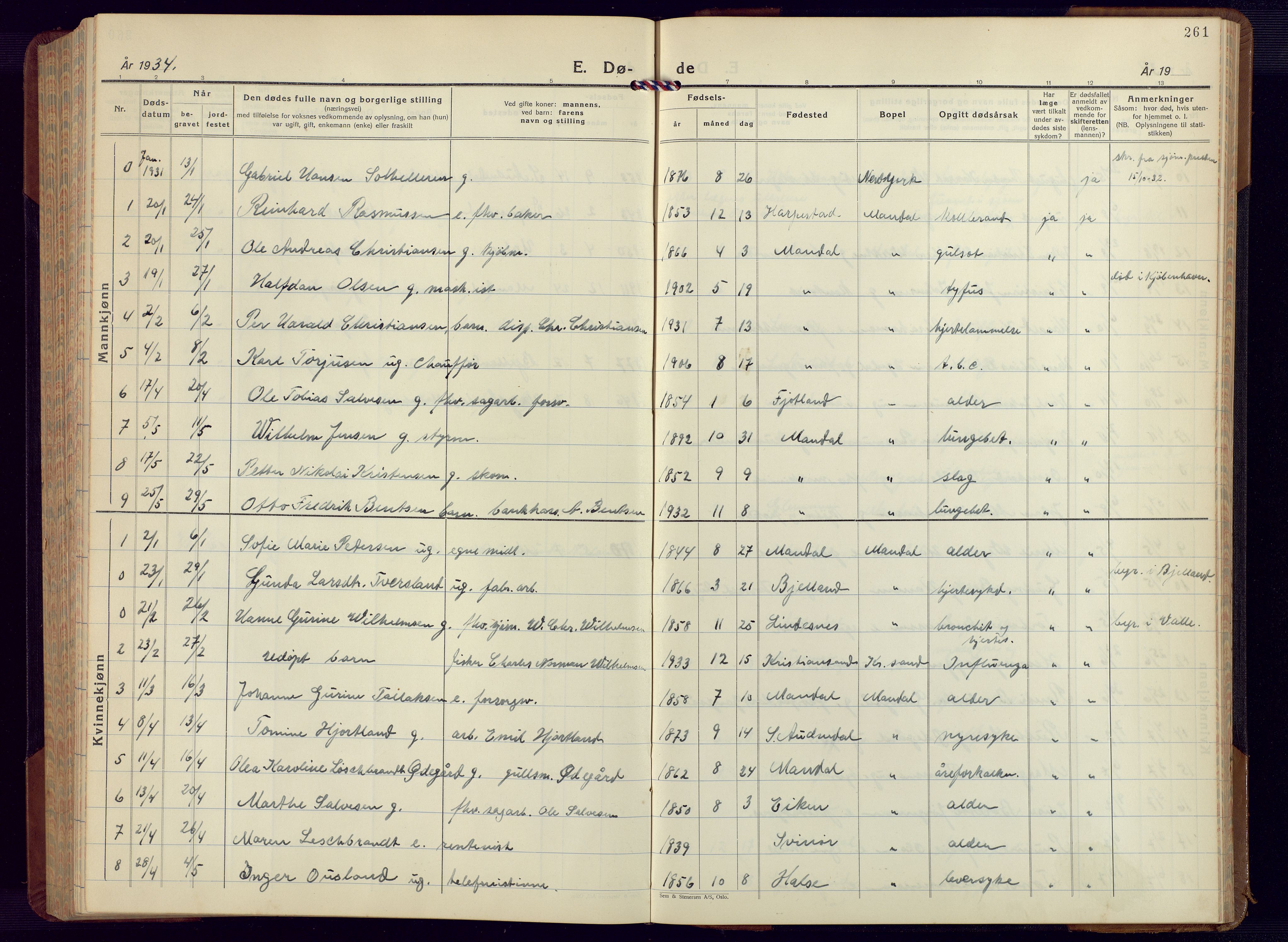 Mandal sokneprestkontor, AV/SAK-1111-0030/F/Fb/Fbc/L0002: Parish register (copy) no. B 2, 1931-1949, p. 261