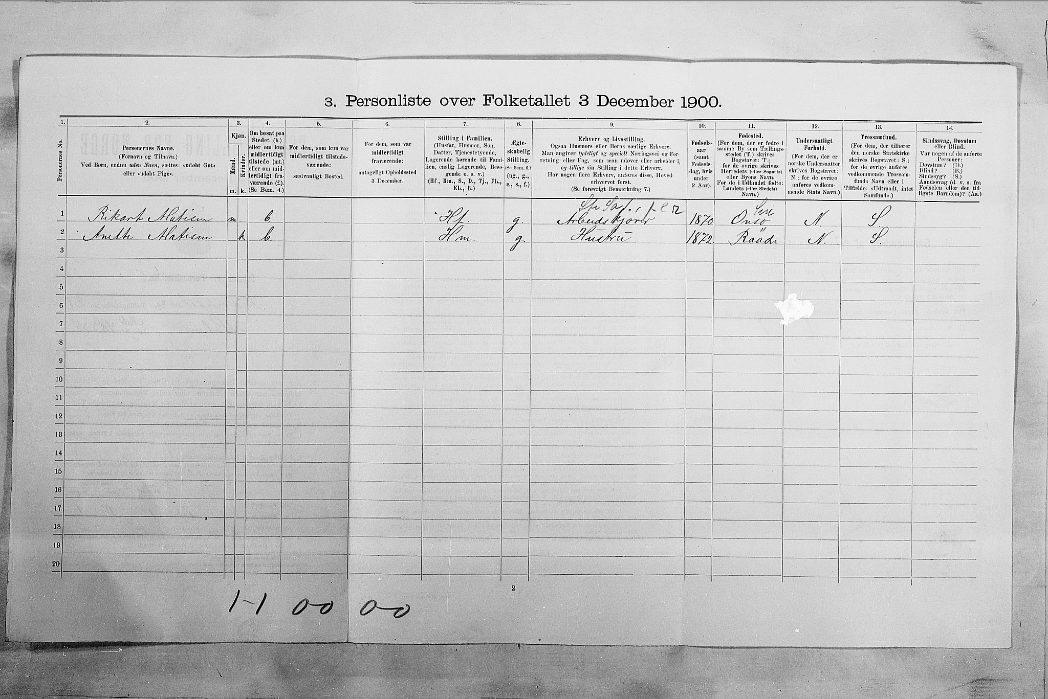 SAO, 1900 census for Fredrikstad, 1900