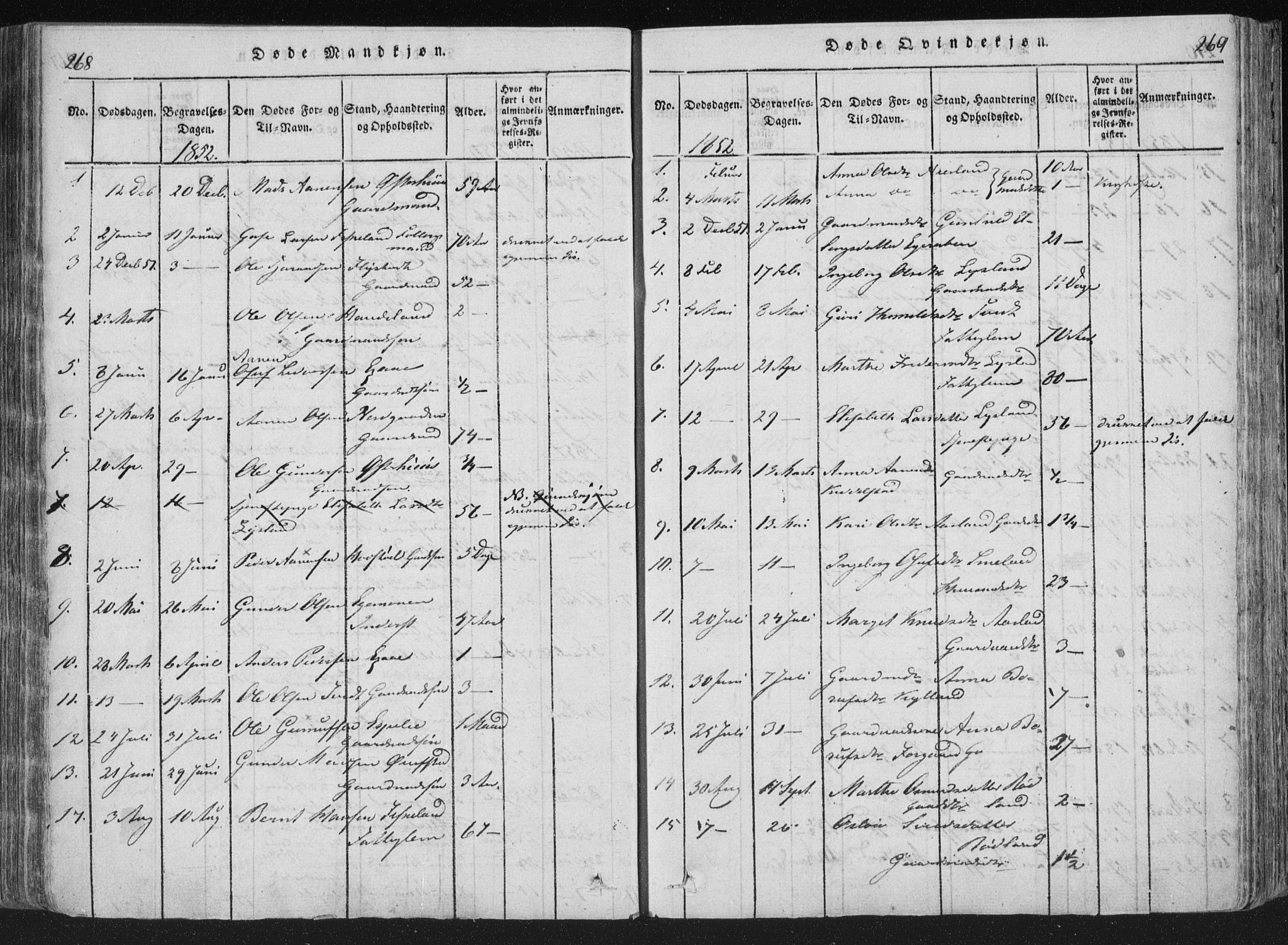 Åseral sokneprestkontor, SAK/1111-0051/F/Fa/L0001: Parish register (official) no. A 1, 1815-1853, p. 268-269