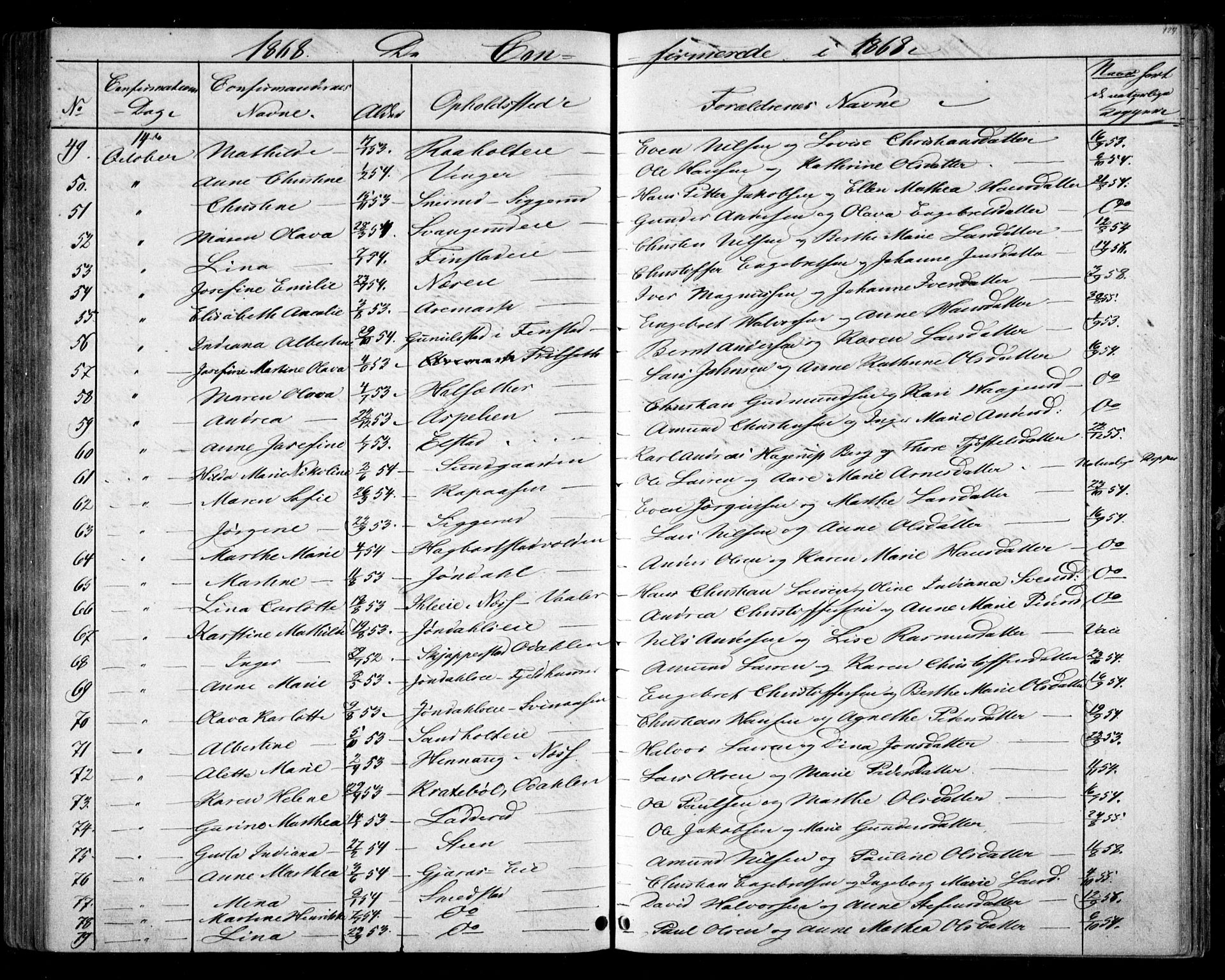 Eidsvoll prestekontor Kirkebøker, SAO/A-10888/G/Ga/L0002: Parish register (copy) no. I 2, 1866-1871, p. 124
