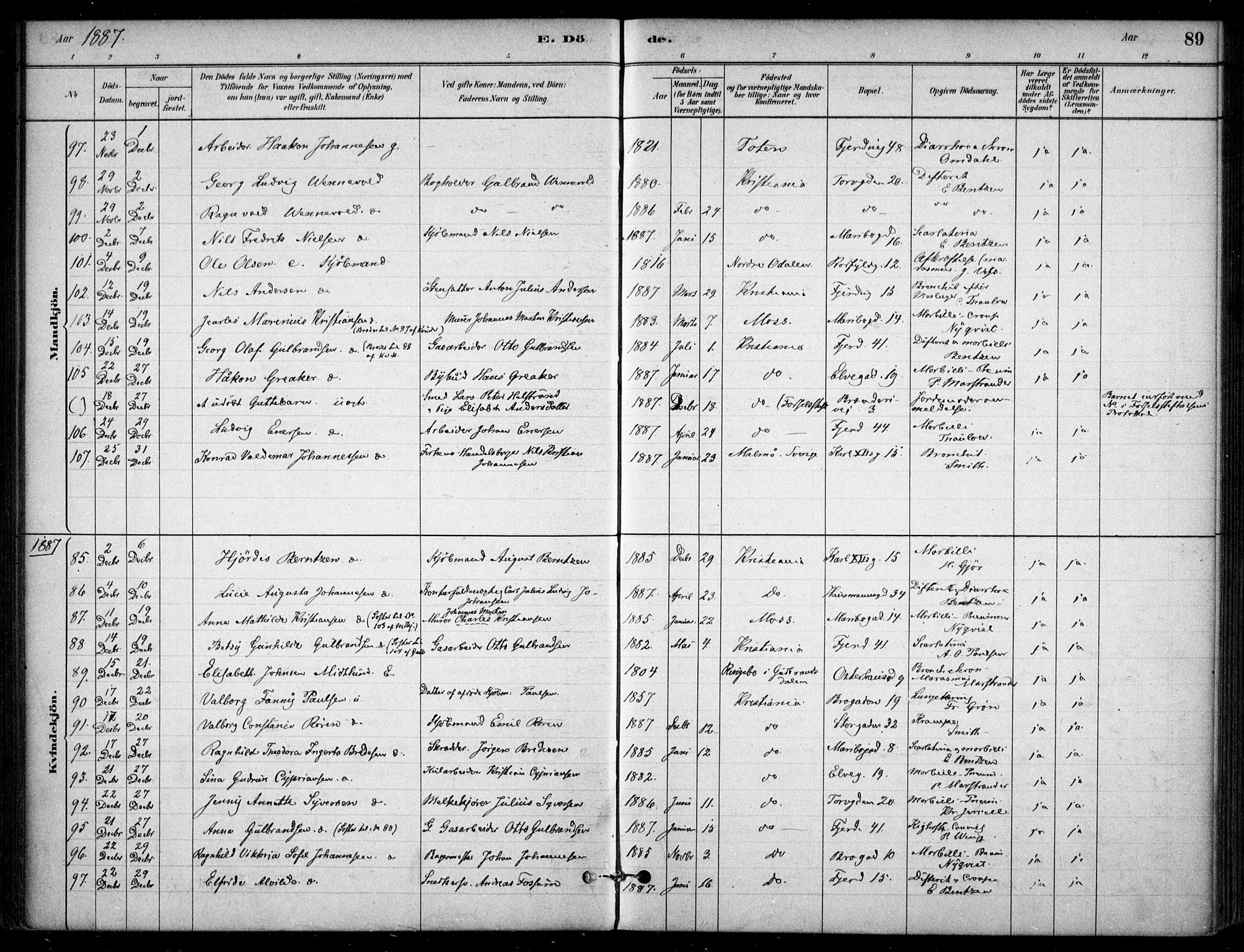 Jakob prestekontor Kirkebøker, AV/SAO-A-10850/F/Fa/L0007: Parish register (official) no. 7, 1880-1905, p. 89