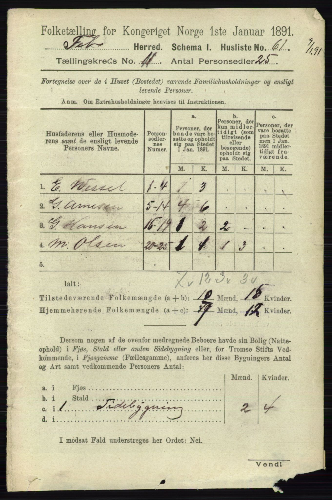 RA, 1891 census for 0227 Fet, 1891, p. 4255