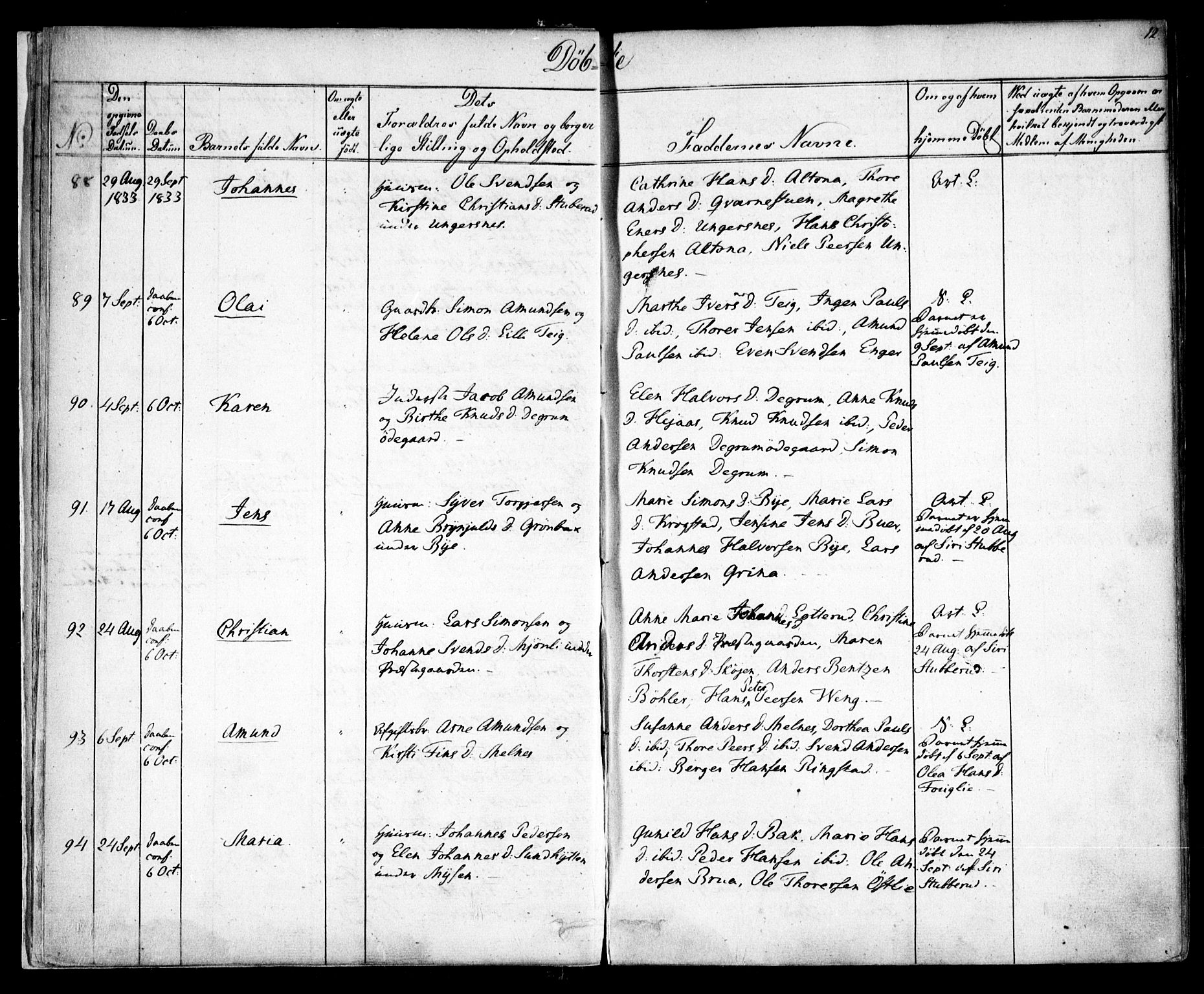 Enebakk prestekontor Kirkebøker, SAO/A-10171c/F/Fa/L0009: Parish register (official) no. I 9, 1832-1861, p. 12
