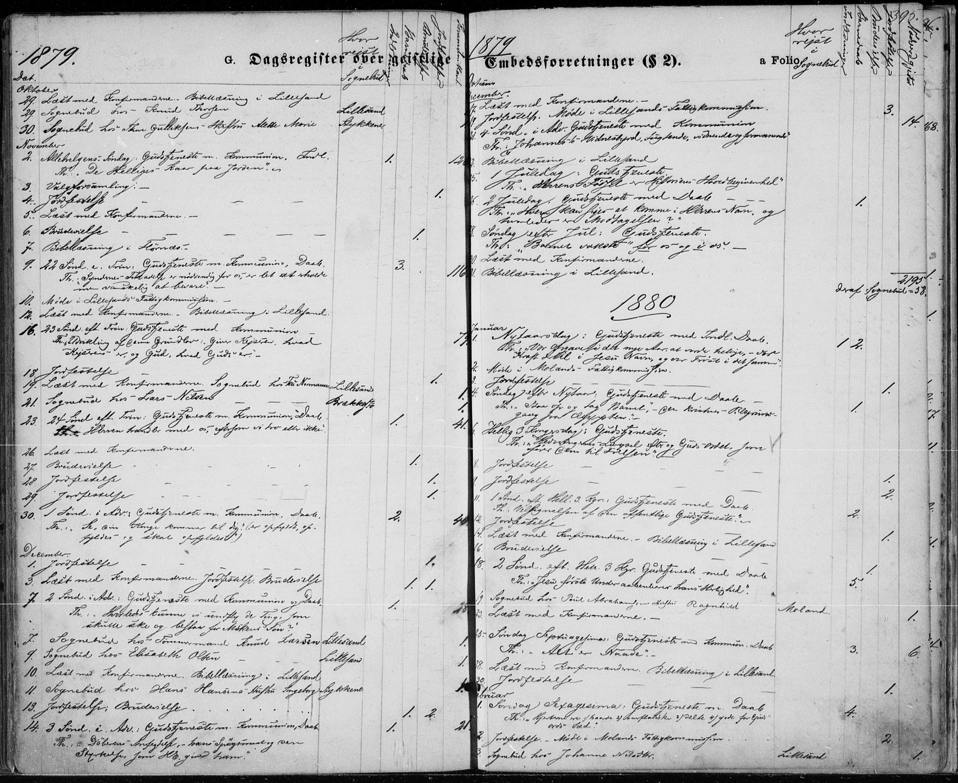 Vestre Moland sokneprestkontor, SAK/1111-0046/F/Fa/Fab/L0008: Parish register (official) no. A 8, 1873-1883, p. 395