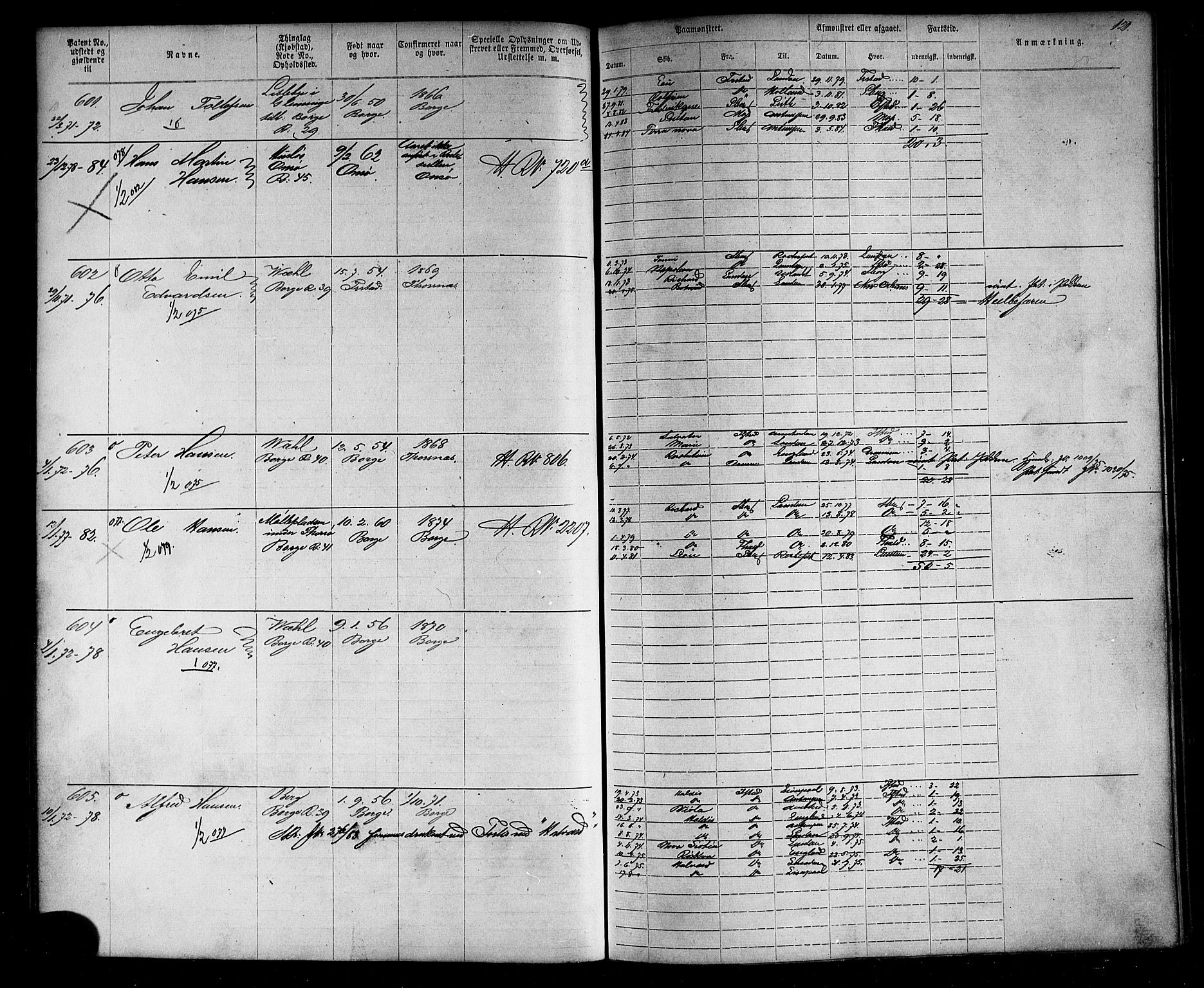 Fredrikstad mønstringskontor, AV/SAO-A-10569b/F/Fc/Fca/L0003: Annotasjonsrulle, 1868-1885, p. 125