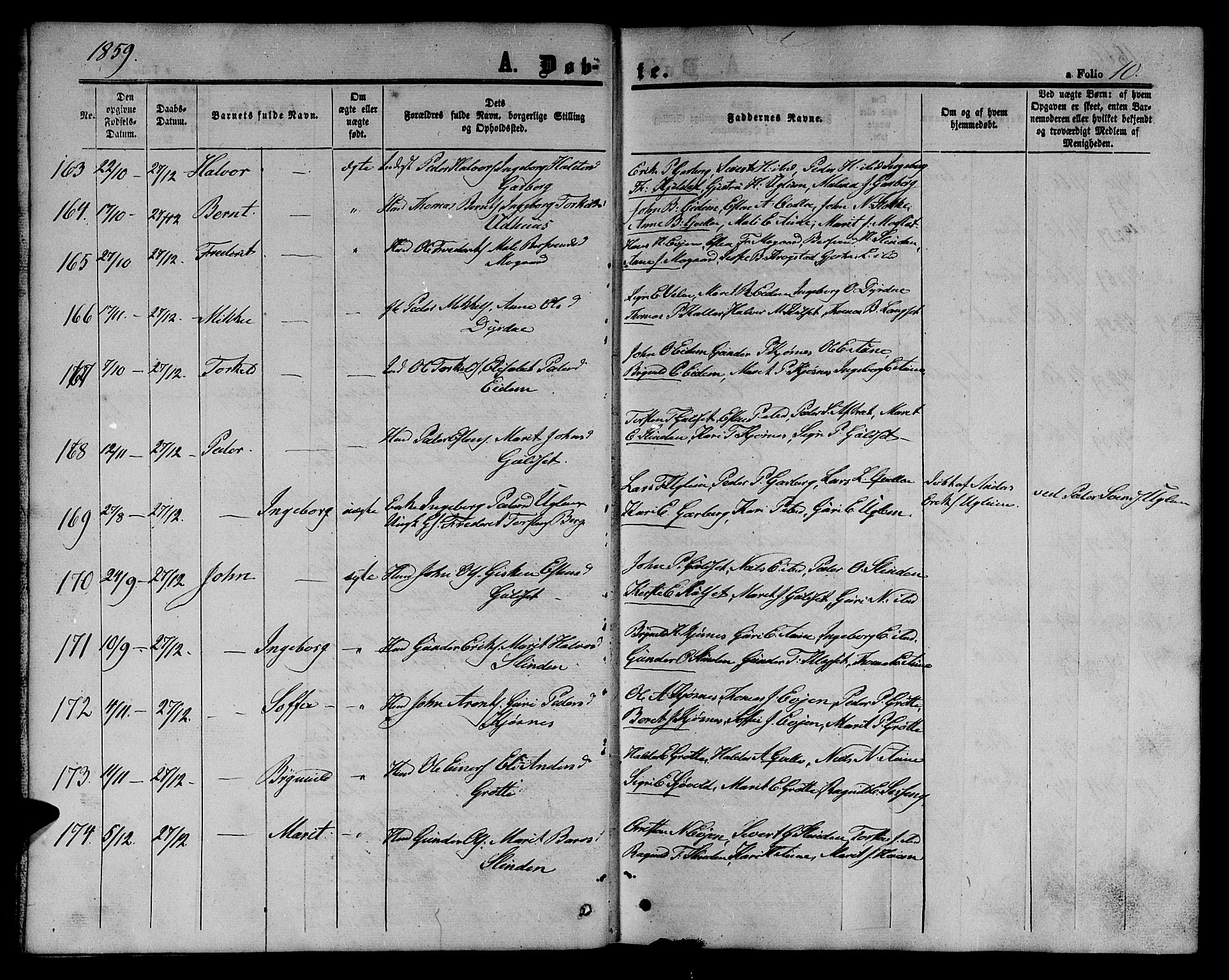 Ministerialprotokoller, klokkerbøker og fødselsregistre - Sør-Trøndelag, AV/SAT-A-1456/695/L1155: Parish register (copy) no. 695C06, 1859-1868, p. 10