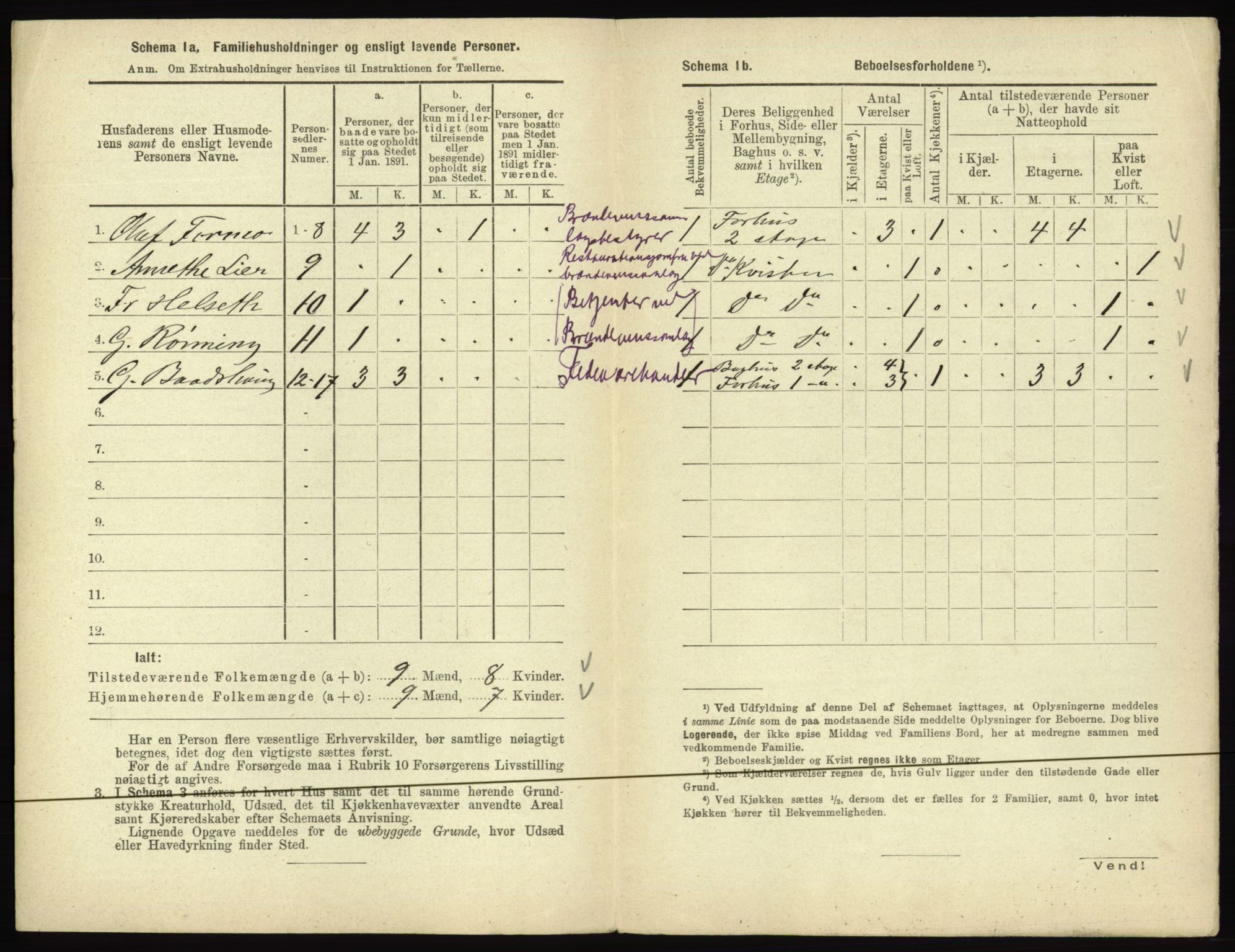 RA, 1891 census for 0501 Lillehammer, 1891, p. 364