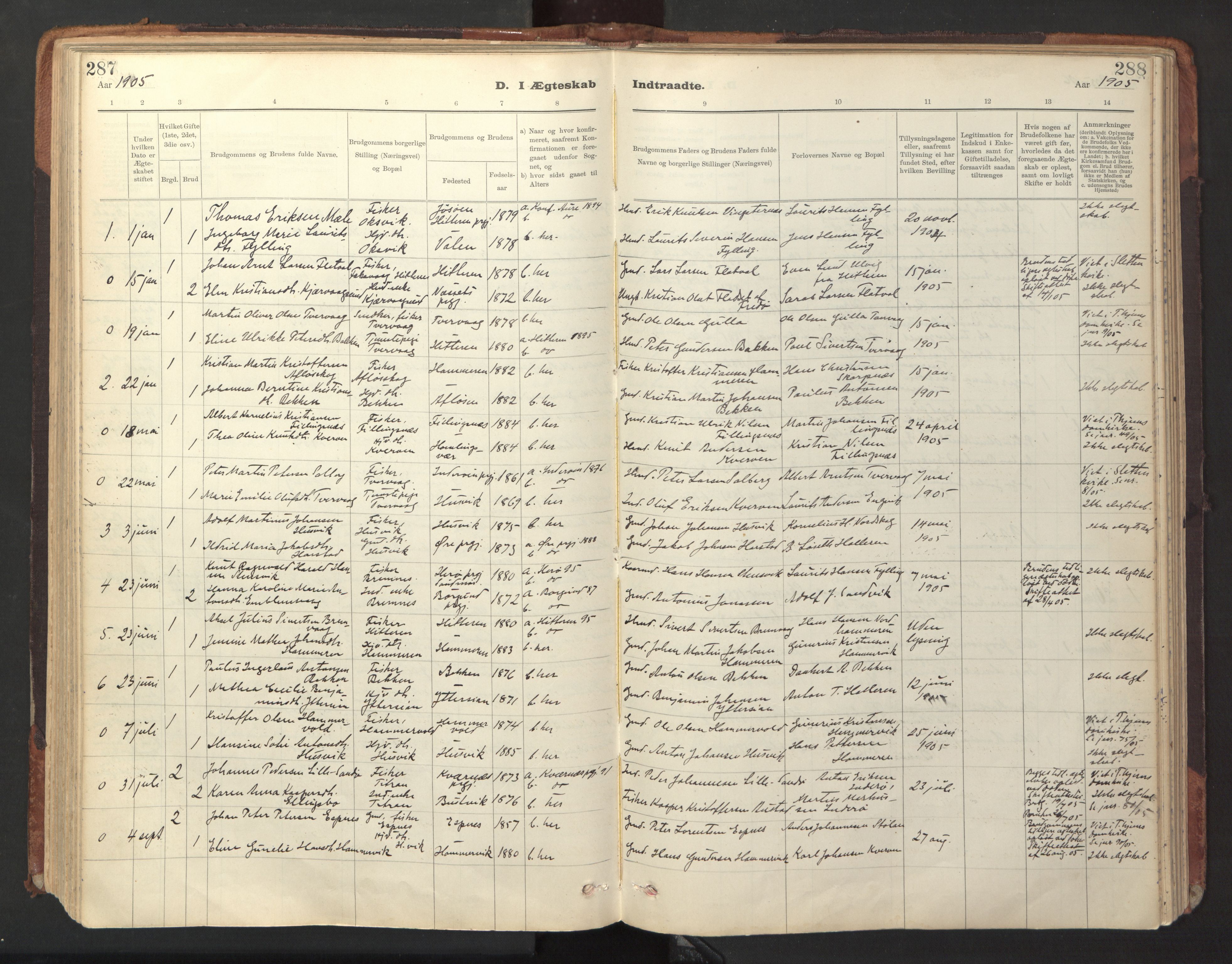Ministerialprotokoller, klokkerbøker og fødselsregistre - Sør-Trøndelag, SAT/A-1456/641/L0596: Parish register (official) no. 641A02, 1898-1915, p. 287-288