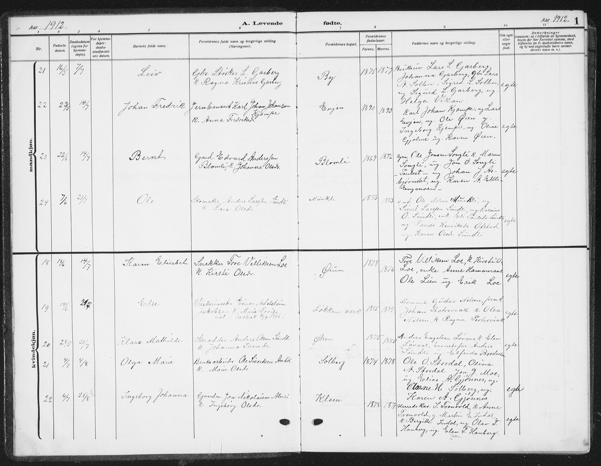 Ministerialprotokoller, klokkerbøker og fødselsregistre - Sør-Trøndelag, SAT/A-1456/668/L0820: Parish register (copy) no. 668C09, 1912-1936, p. 1