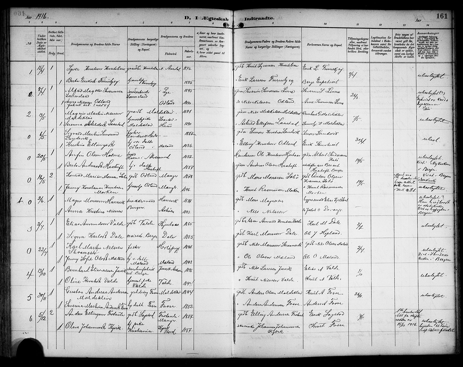 Alversund Sokneprestembete, SAB/A-73901/H/Ha/Hab: Parish register (copy) no. C 4, 1894-1924, p. 161