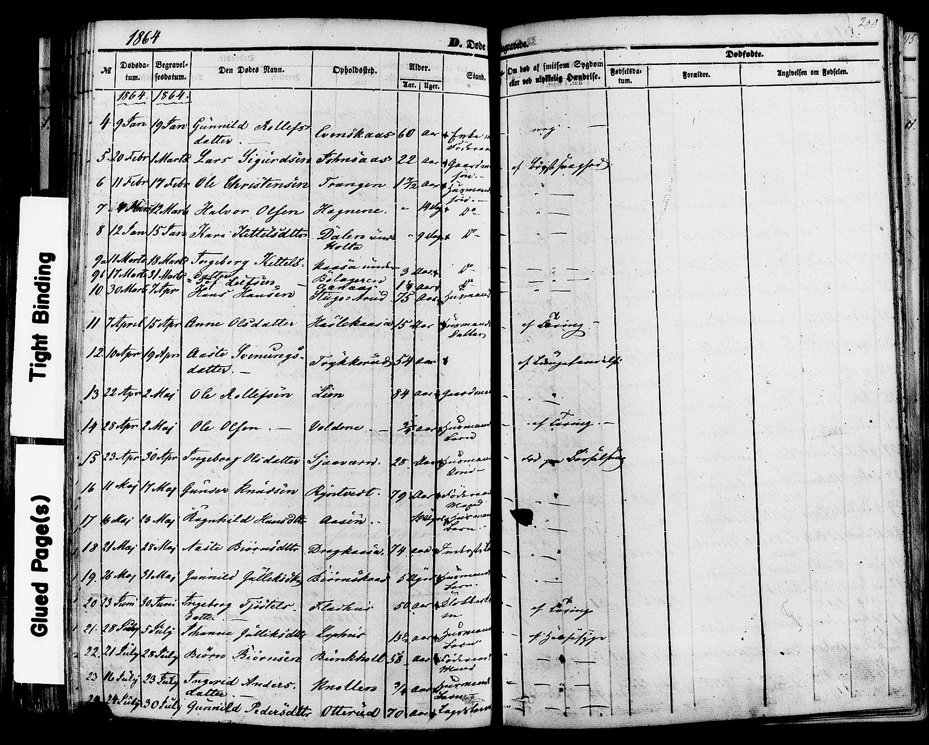 Sauherad kirkebøker, AV/SAKO-A-298/F/Fa/L0007: Parish register (official) no. I 7, 1851-1873, p. 200