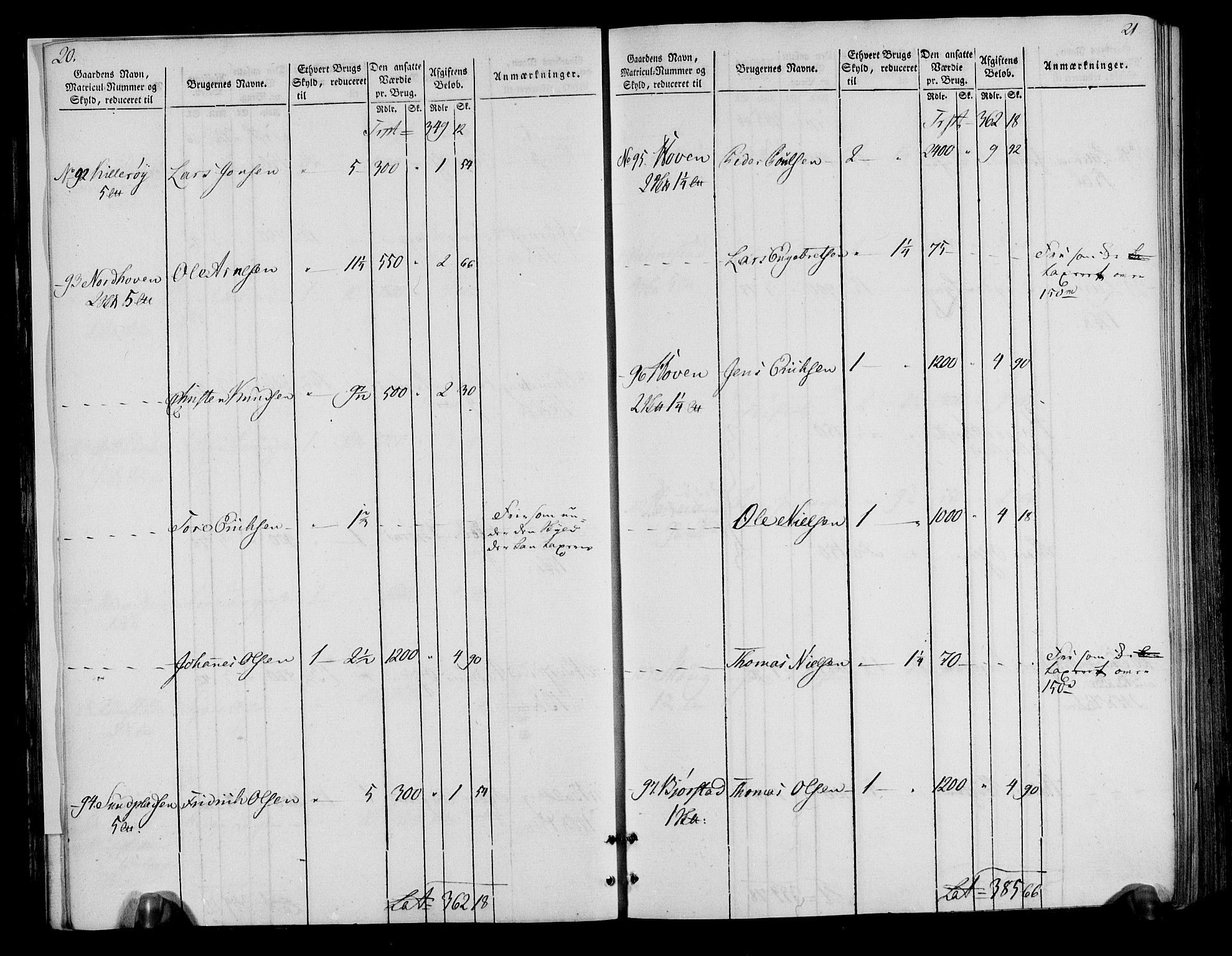 Rentekammeret inntil 1814, Realistisk ordnet avdeling, AV/RA-EA-4070/N/Ne/Nea/L0040: Gudbrandsdalen fogderi. Oppebørselsregister, 1803-1804, p. 15