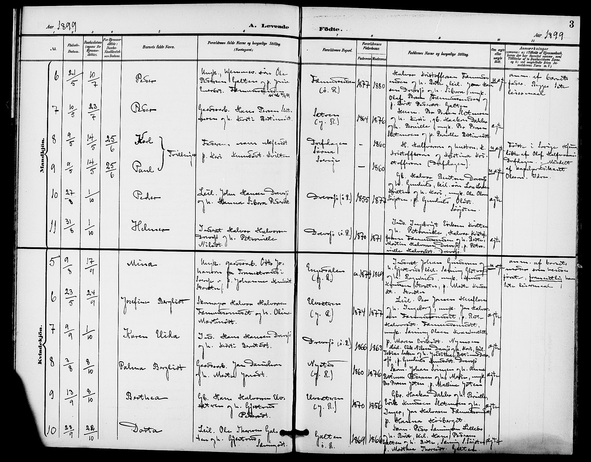 Rendalen prestekontor, AV/SAH-PREST-054/H/Ha/Haa/L0008: Parish register (official) no. 8, 1898-1910, p. 3