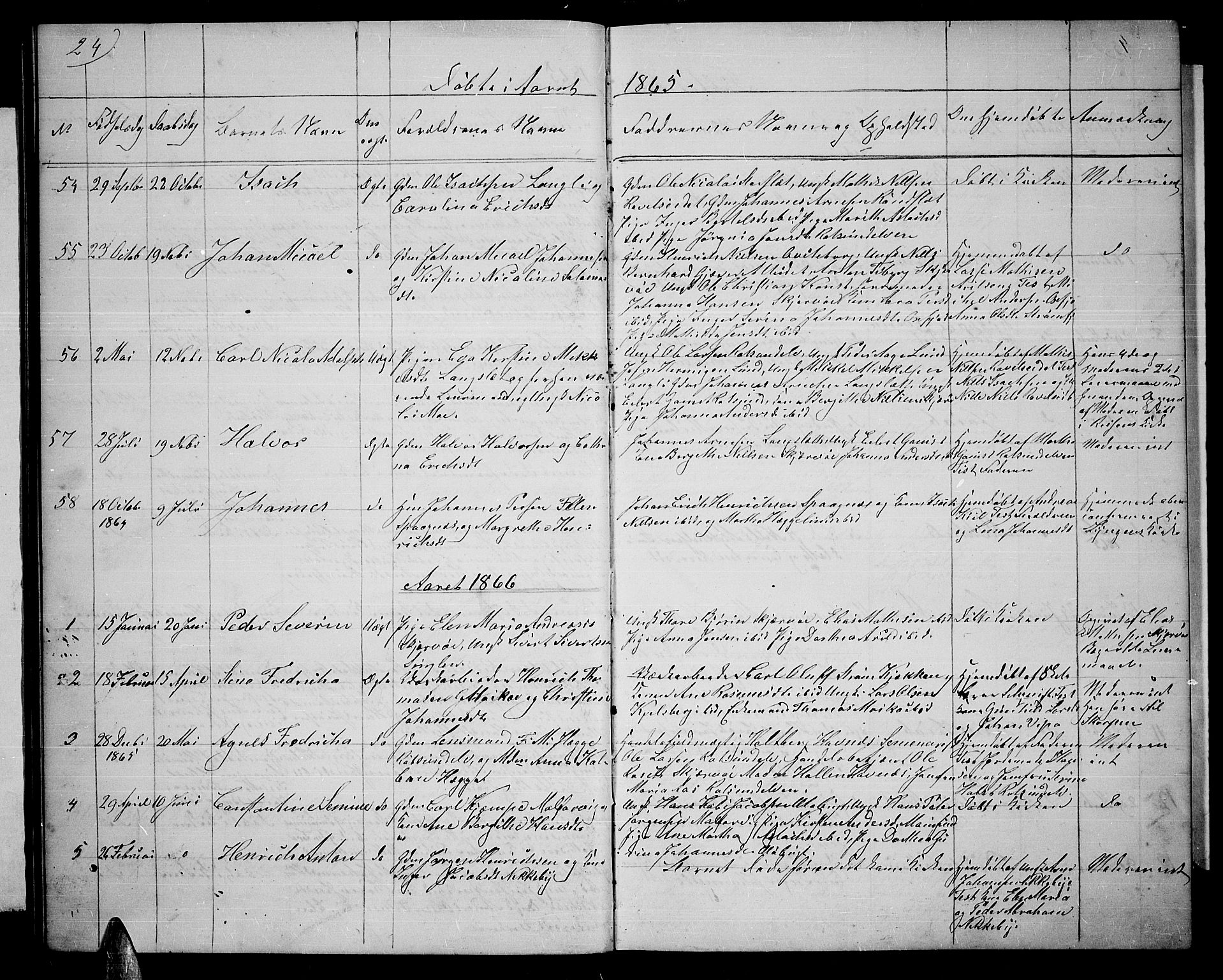 Skjervøy sokneprestkontor, SATØ/S-1300/H/Ha/Hab/L0004klokker: Parish register (copy) no. 4, 1862-1870, p. 24