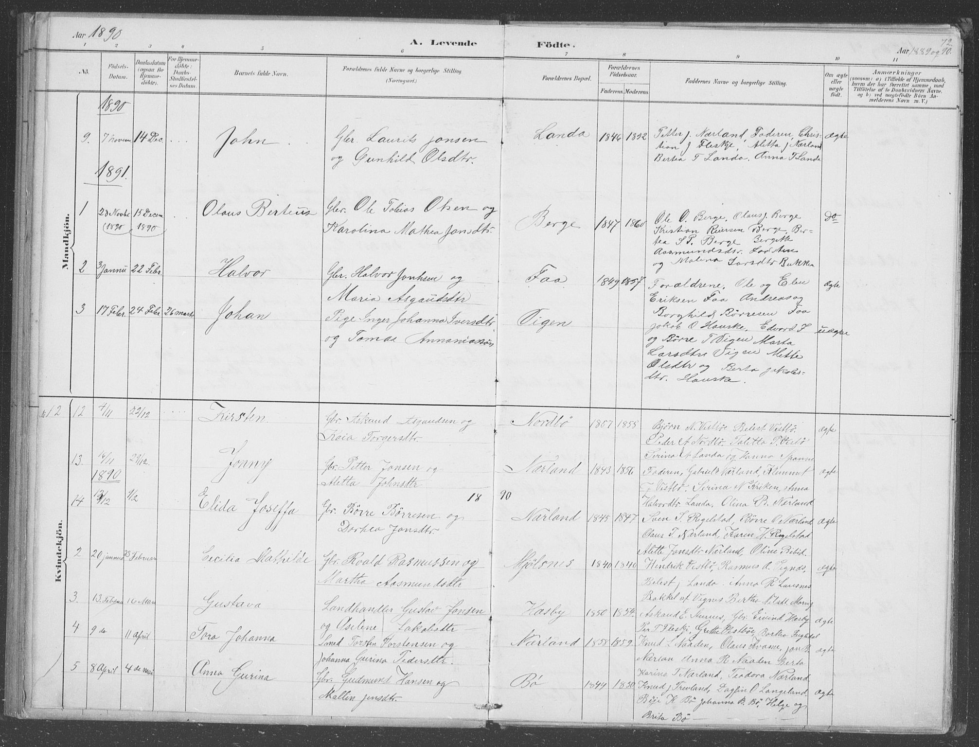 Finnøy sokneprestkontor, SAST/A-101825/H/Ha/Hab/L0003: Parish register (copy) no. B 3, 1879-1899, p. 72