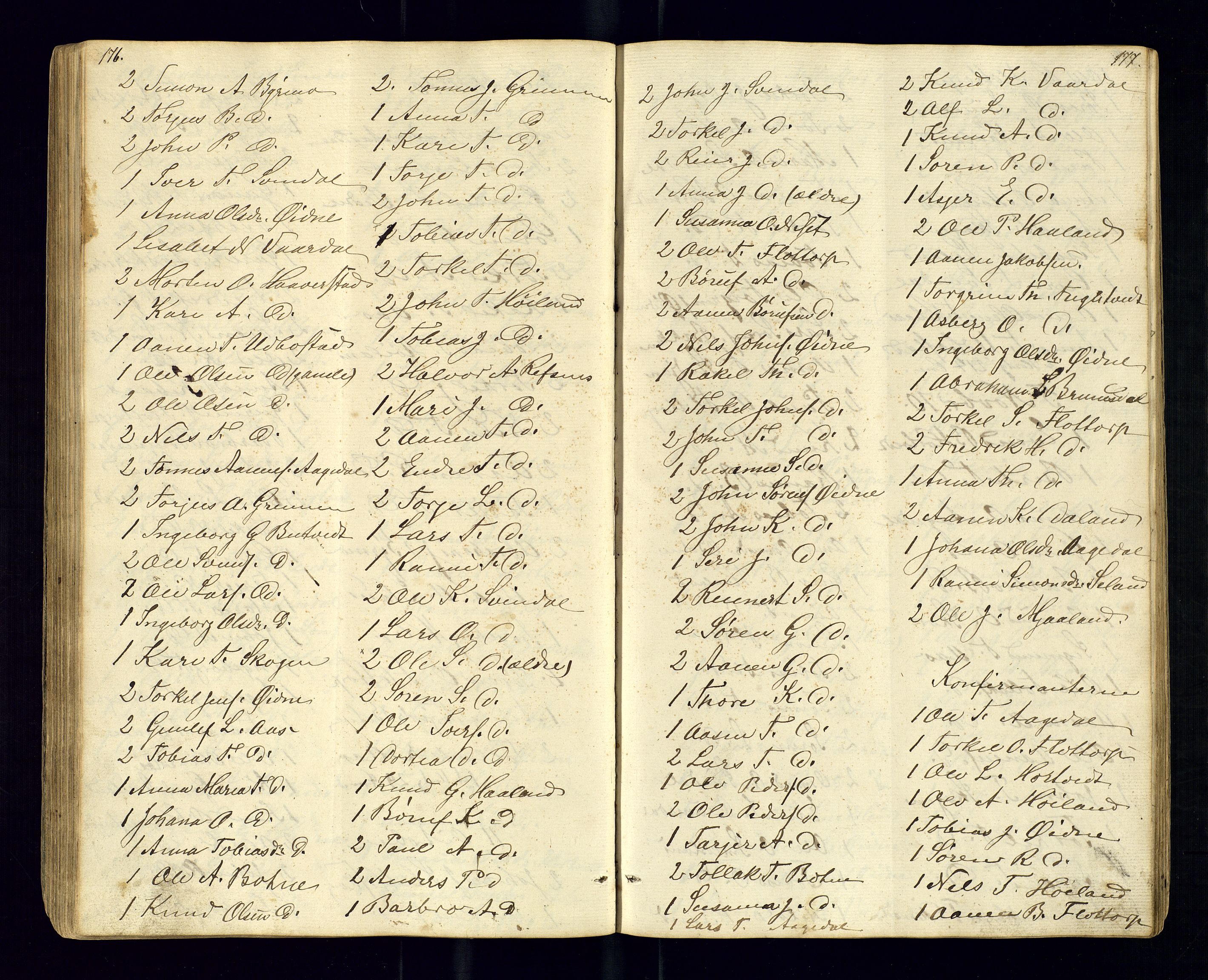 Bjelland sokneprestkontor, SAK/1111-0005/F/Fc/Fcc/L0003: Communicants register no. C-3, 1853-1883, p. 176-177