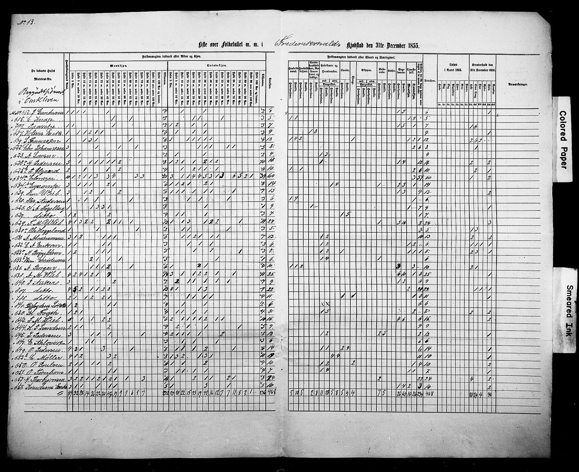 , Census 1855 for Fredrikshald, 1855, p. 35