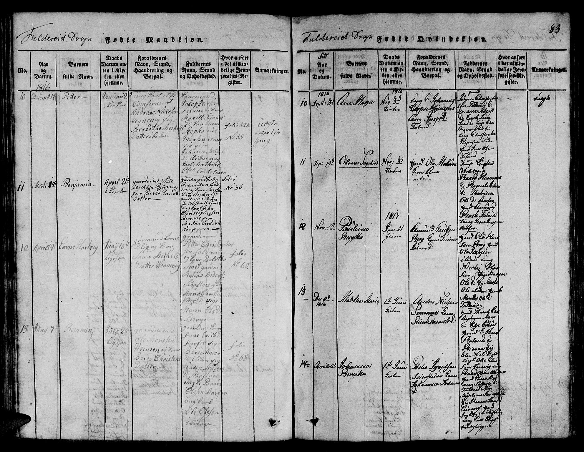 Ministerialprotokoller, klokkerbøker og fødselsregistre - Nord-Trøndelag, AV/SAT-A-1458/780/L0648: Parish register (copy) no. 780C01 /3, 1815-1877, p. 83