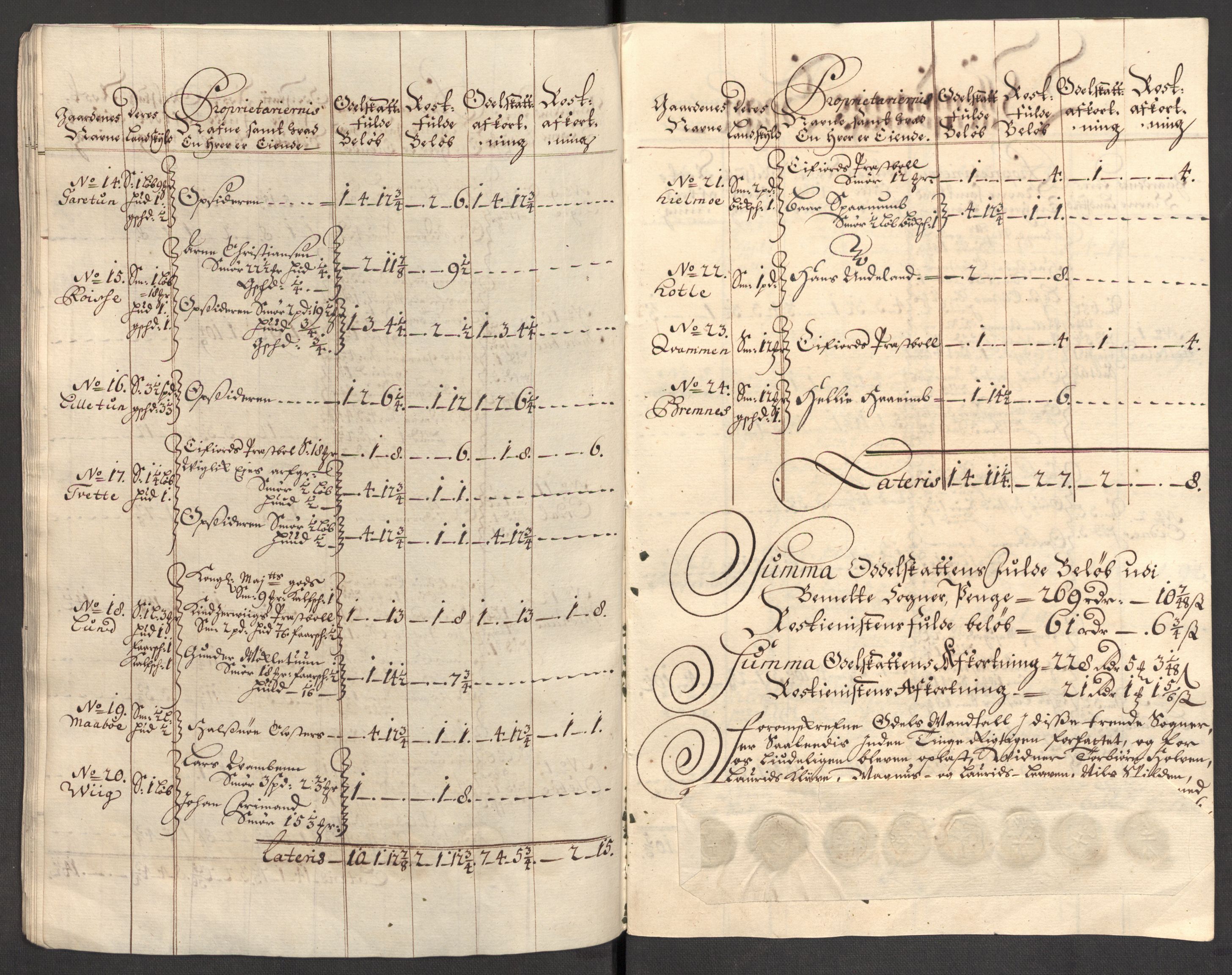 Rentekammeret inntil 1814, Reviderte regnskaper, Fogderegnskap, AV/RA-EA-4092/R48/L2984: Fogderegnskap Sunnhordland og Hardanger, 1706-1707, p. 155