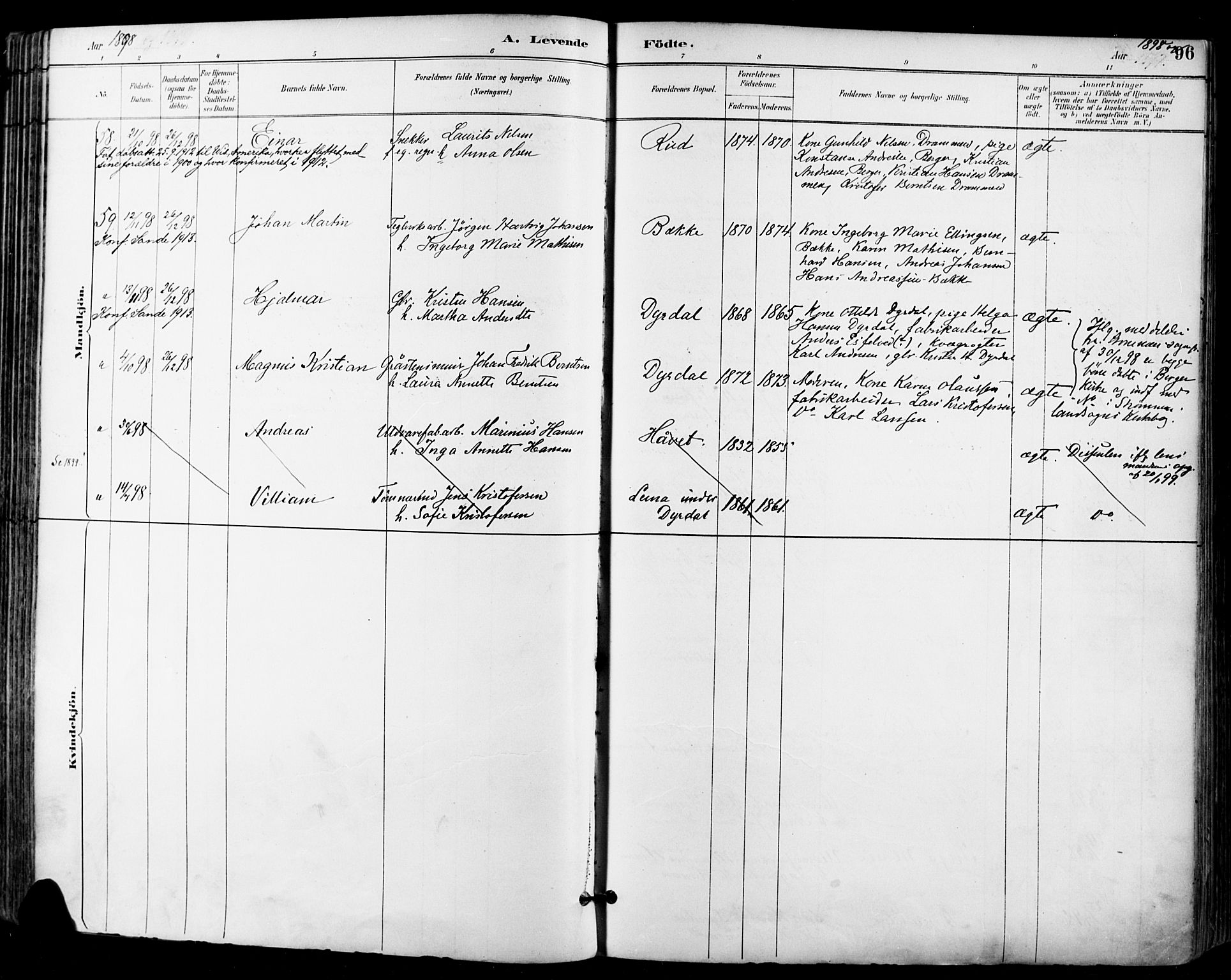 Sande Kirkebøker, AV/SAKO-A-53/F/Fa/L0007: Parish register (official) no. 7, 1888-1903, p. 96