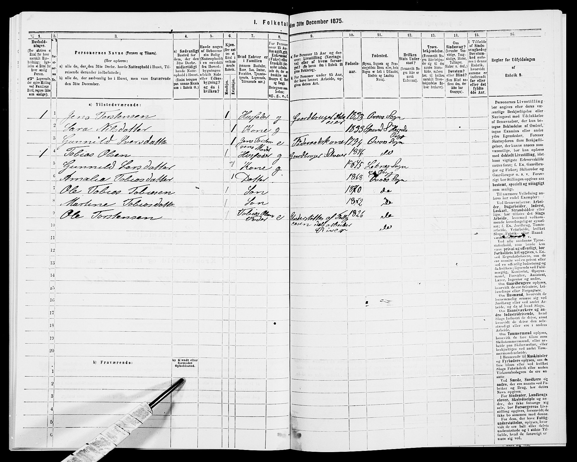 SAK, 1875 census for 1032P Lyngdal, 1875, p. 2082