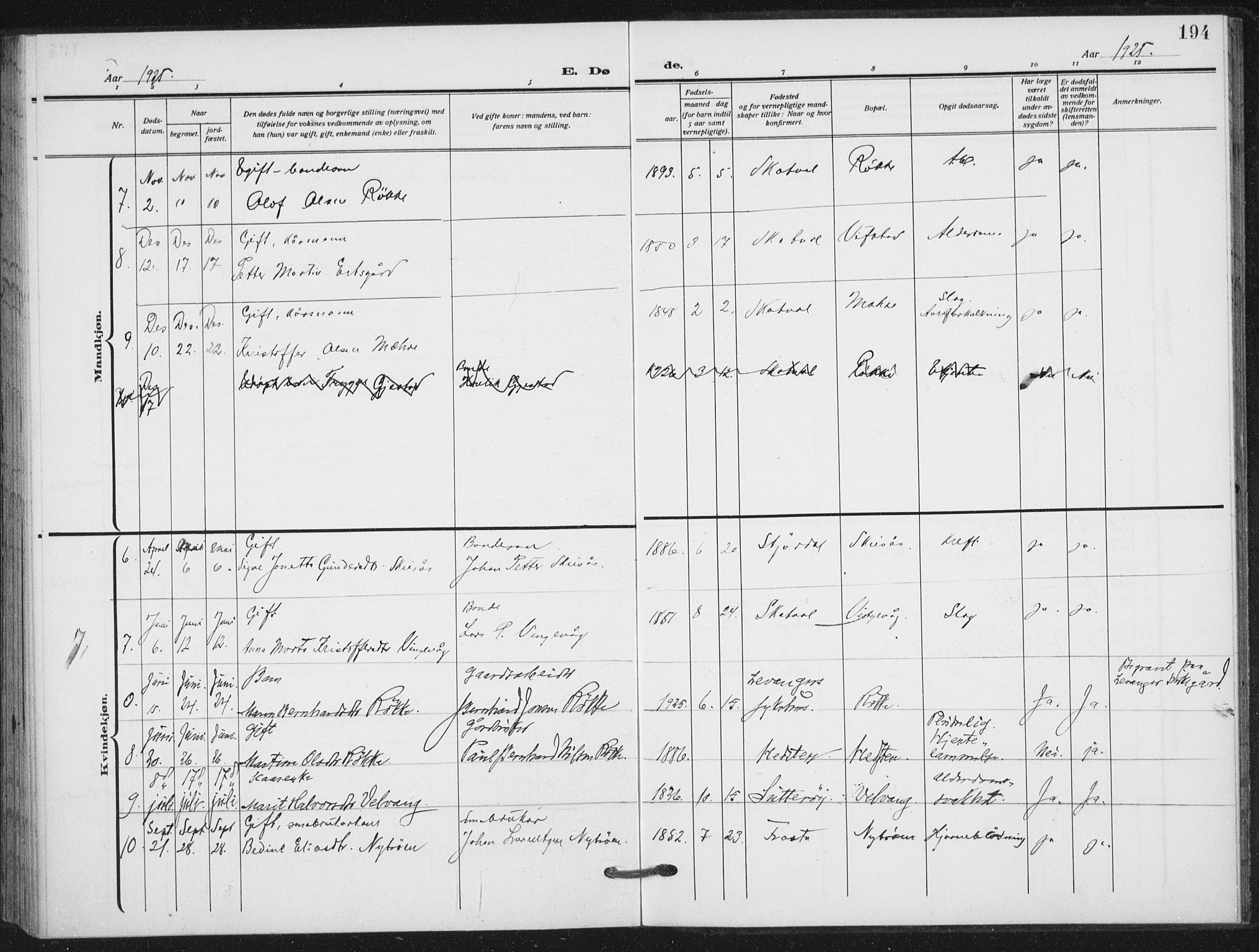 Ministerialprotokoller, klokkerbøker og fødselsregistre - Nord-Trøndelag, SAT/A-1458/712/L0102: Parish register (official) no. 712A03, 1916-1929, p. 194