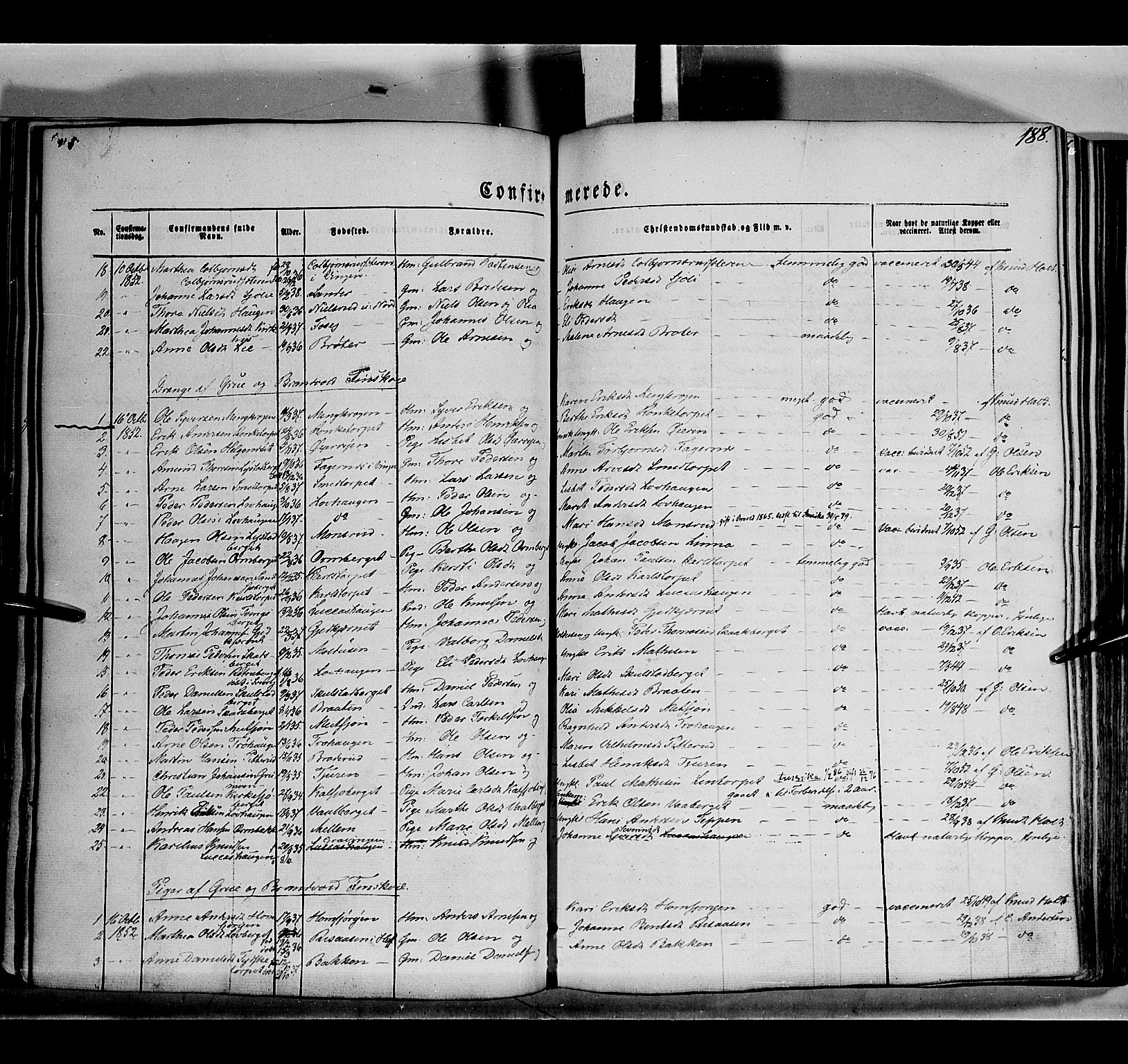 Grue prestekontor, AV/SAH-PREST-036/H/Ha/Haa/L0008: Parish register (official) no. 8, 1847-1858, p. 188