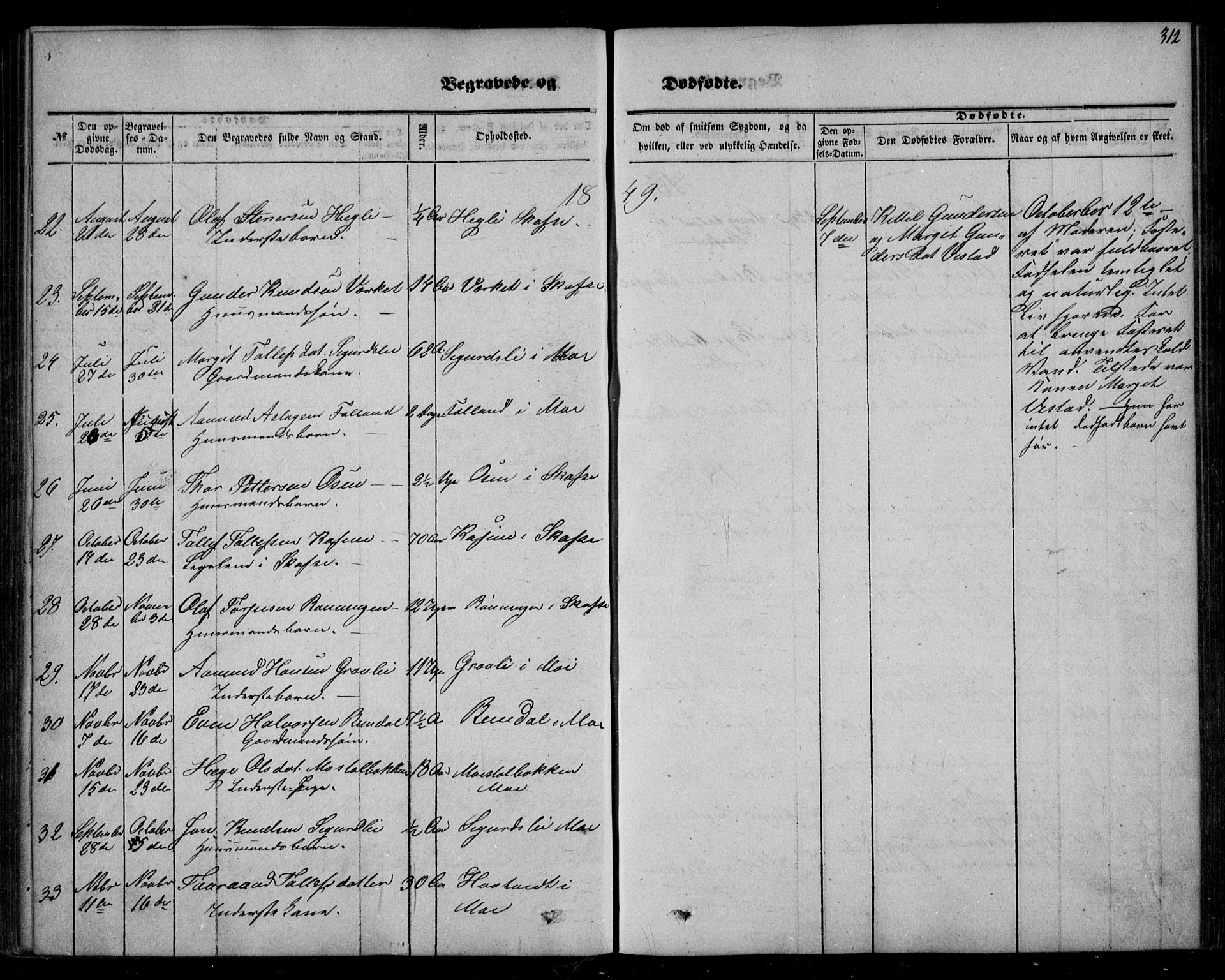 Mo kirkebøker, SAKO/A-286/F/Fa/L0005: Parish register (official) no. I 5, 1844-1864, p. 312