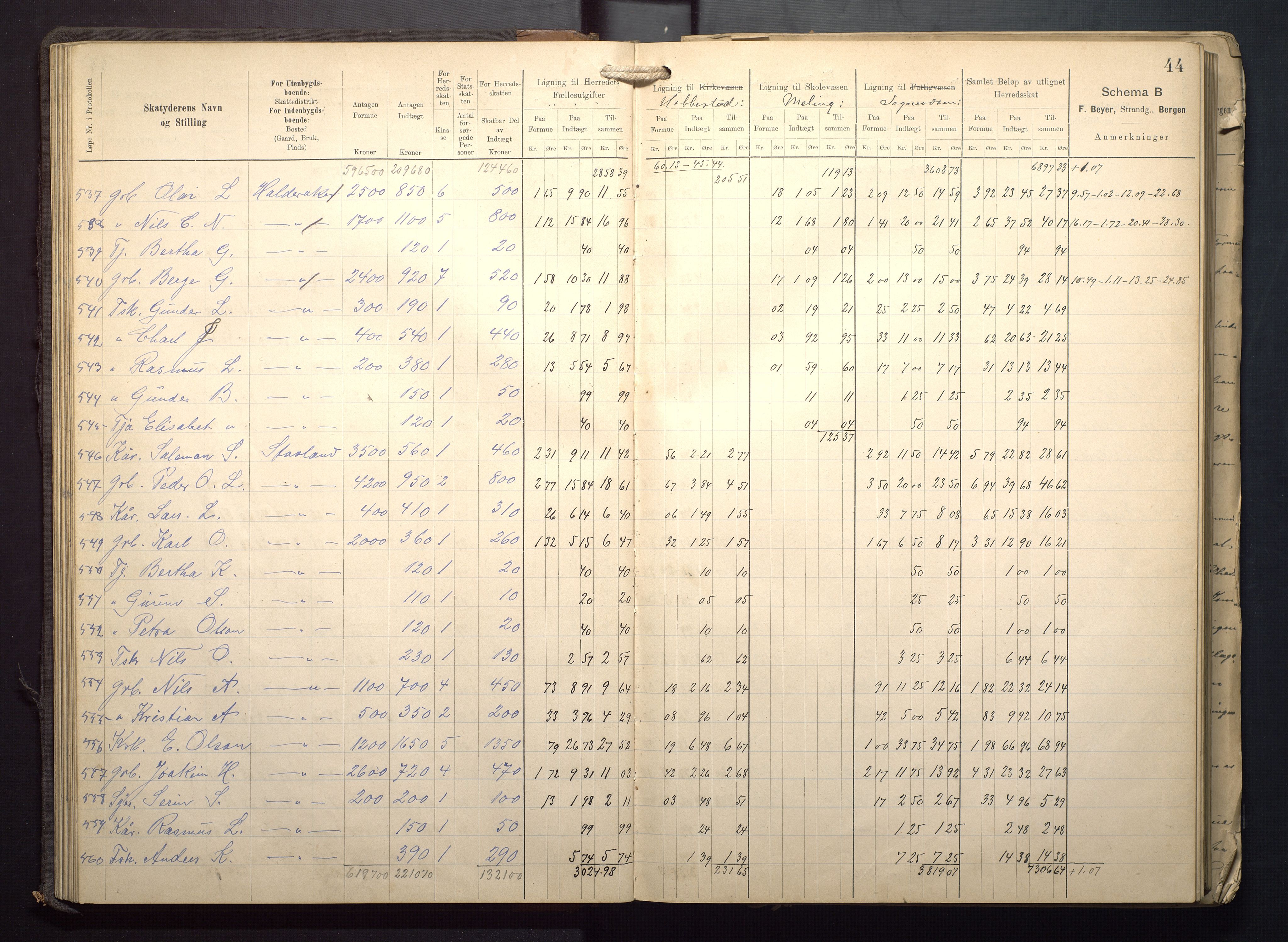 Finnaas kommune. Likningsnemnda, IKAH/1218a-142/F/Fa/L0009: Likningsprotokoll for heradsskatten, 1909-1911, p. 44